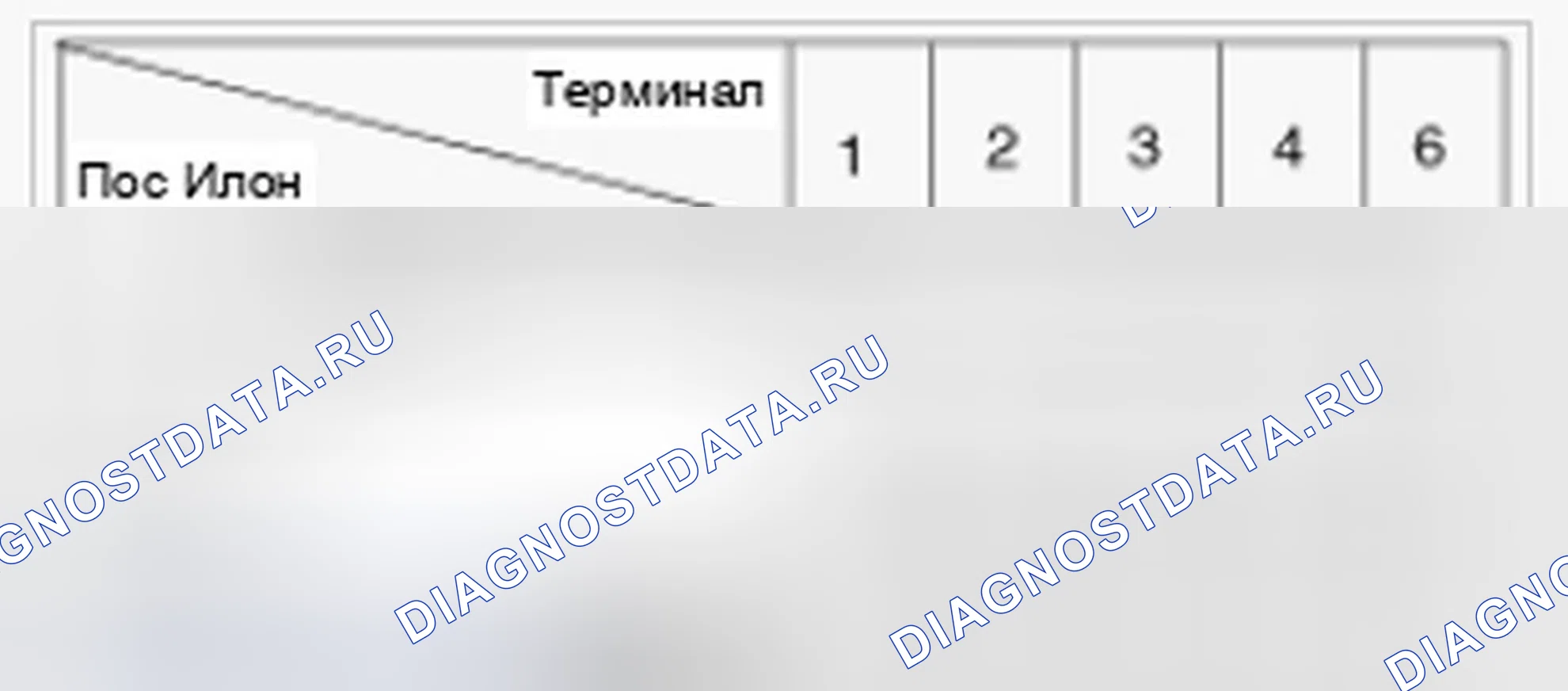 Рис. 6. Hyundai Genesis I рестайлинг
