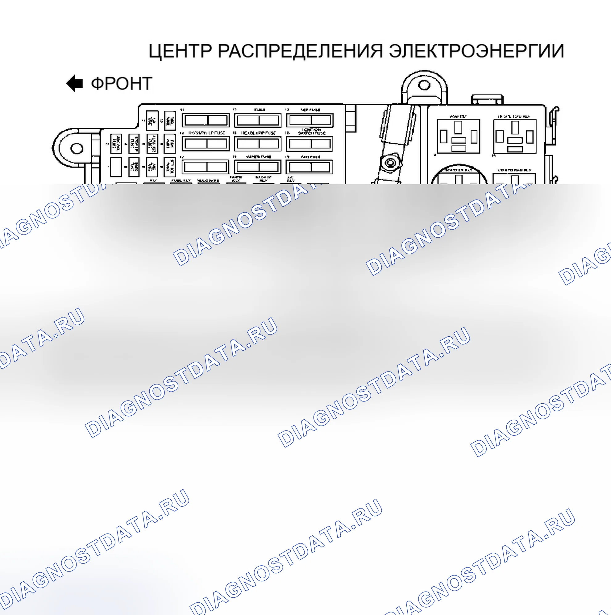 Рис. 105: ТЕСТ Ns-9A - ВОССТАНОВЛЕНИЕ СОСТОЯНИЯ ОТСУТСТВИЯ ПРОВОРОТА. Chrysler Cirrus I