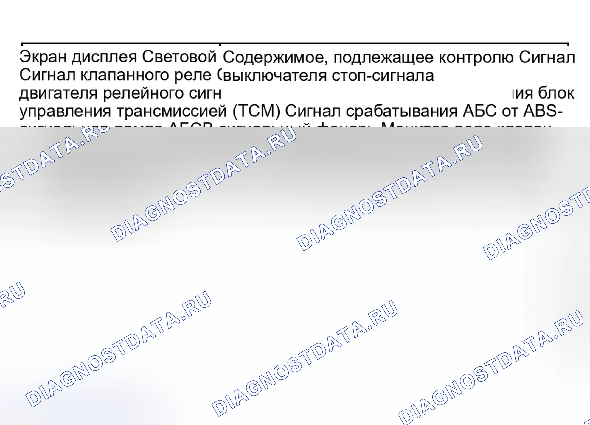 Рис. 368: Отображение данных вкл / выкл. Subaru Legacy BE/BH/BT