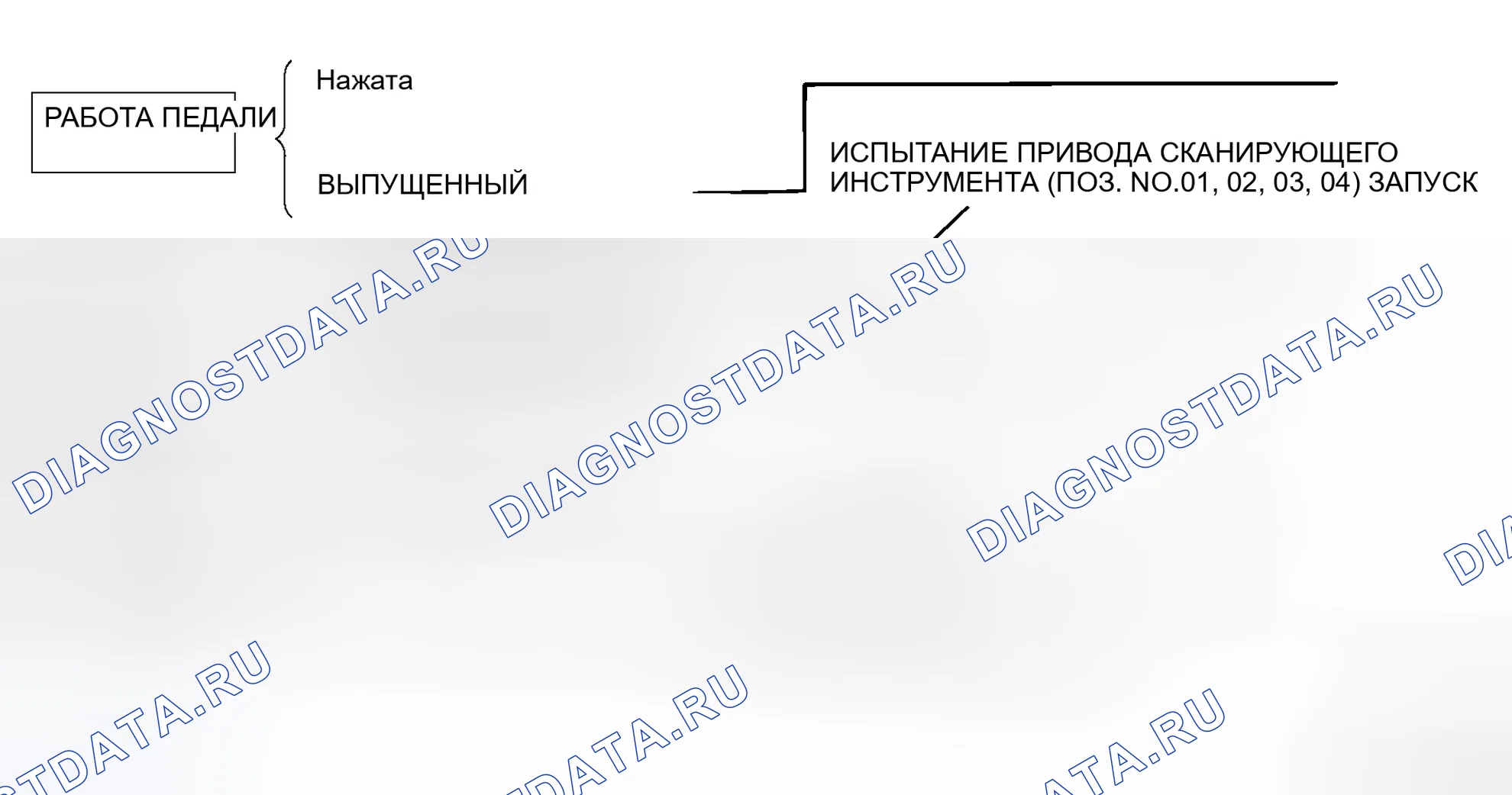 Рис. 192. Honda Fit Shuttle I