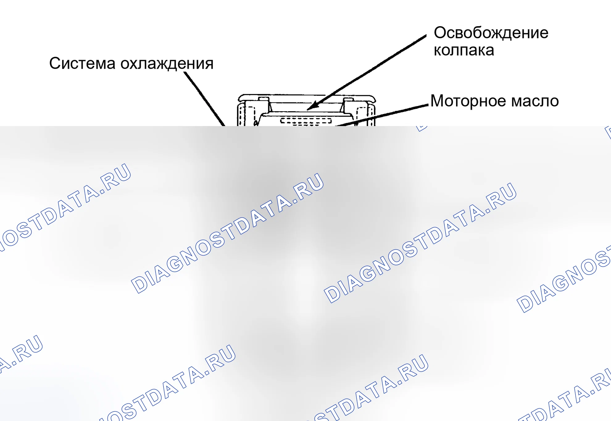 Рис. 5: РАСПОЛОЖЕНИЕ ТОЧЕК ОБСЛУЖИВАНИЯ. Jeep Wrangler I