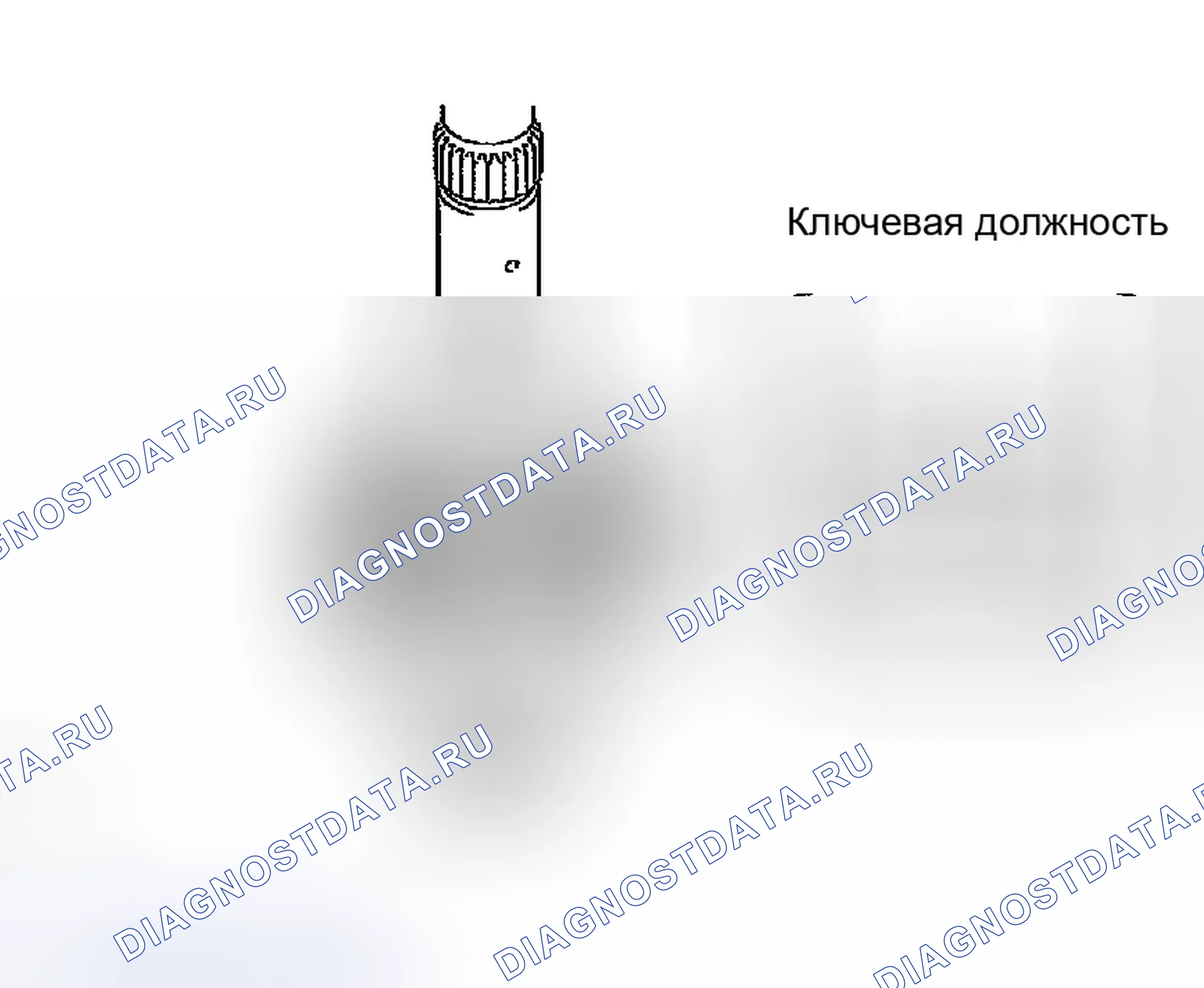 Рис. 244. Kia Soul III рестайлинг