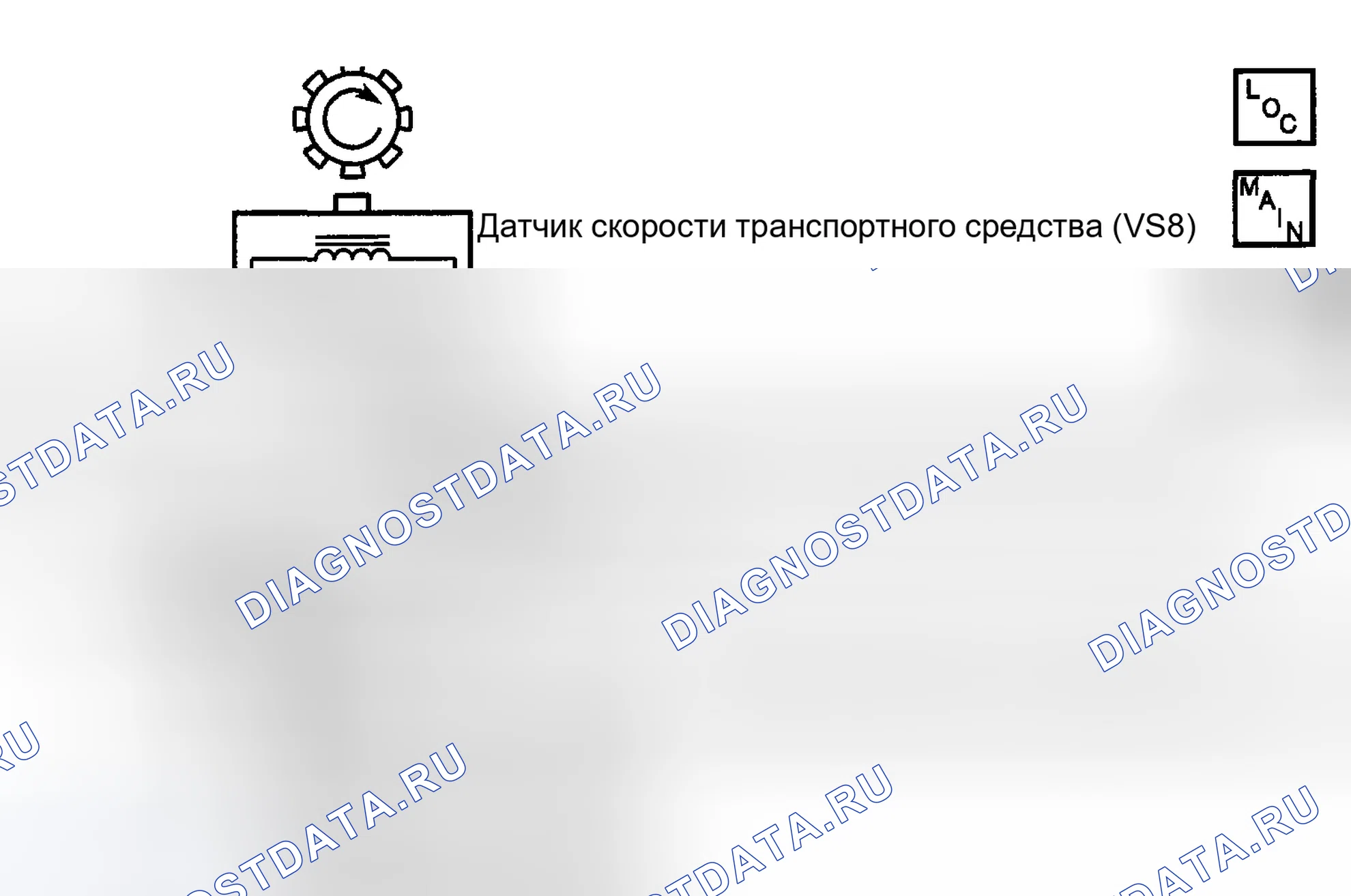 Рис. 114: расшифровка кода ошибки P0500. GMC Sierra 2500 
