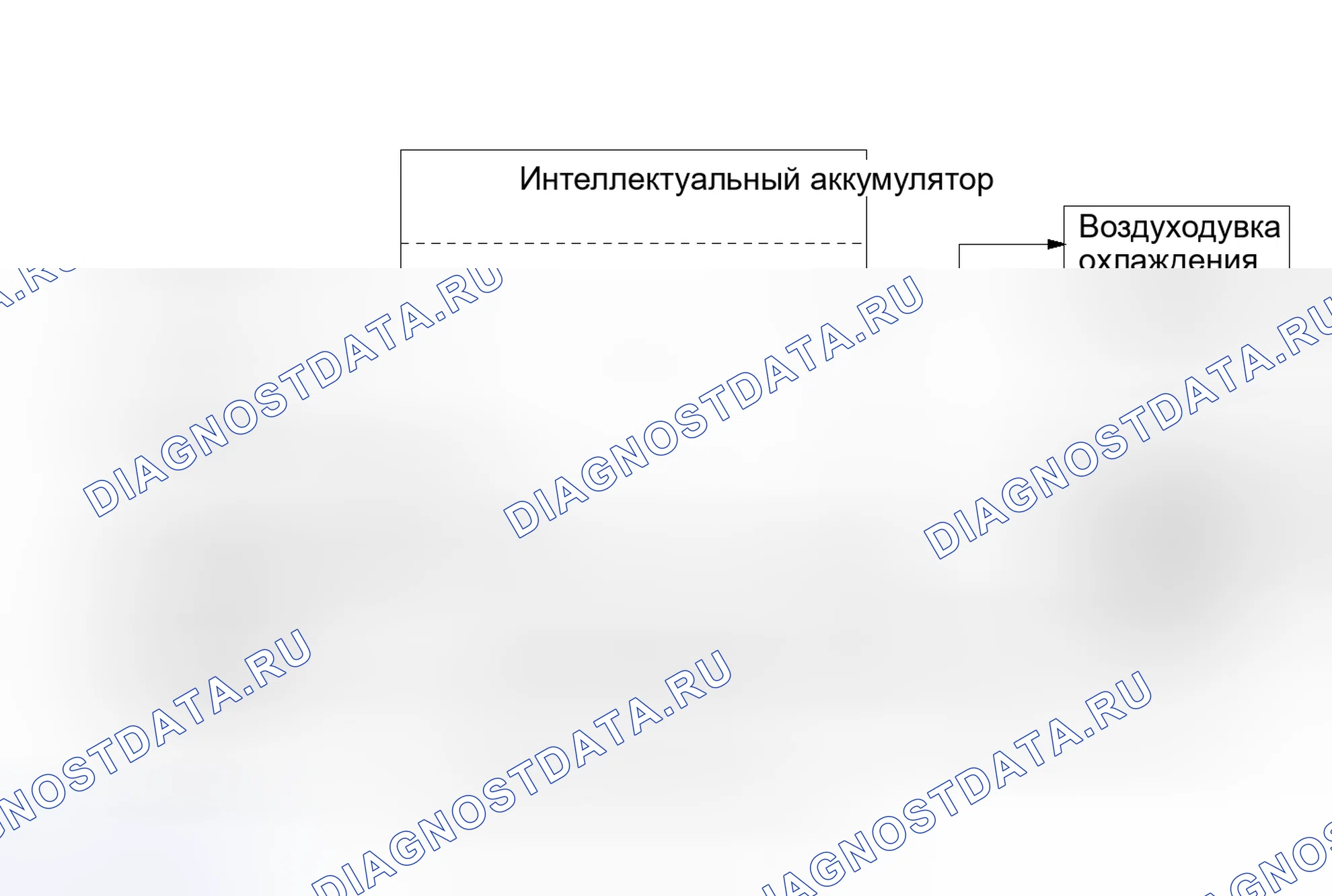 Рис. 593: ОПИСАНИЕ СИСТЕМЫ. Honda Accord V