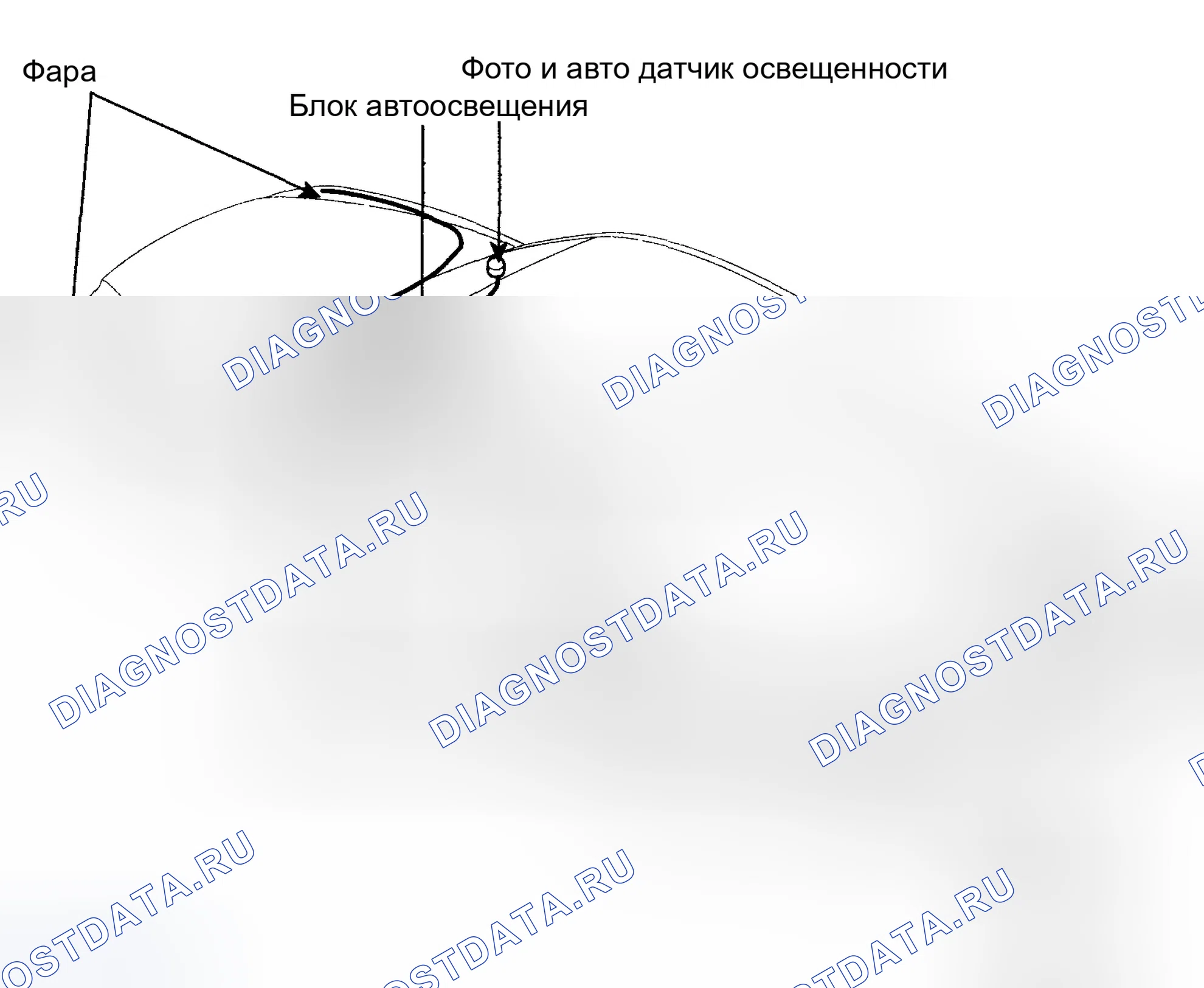 Рис. 38: КОМПОНЕНТЫ. Hyundai Elantra III рестайлинг