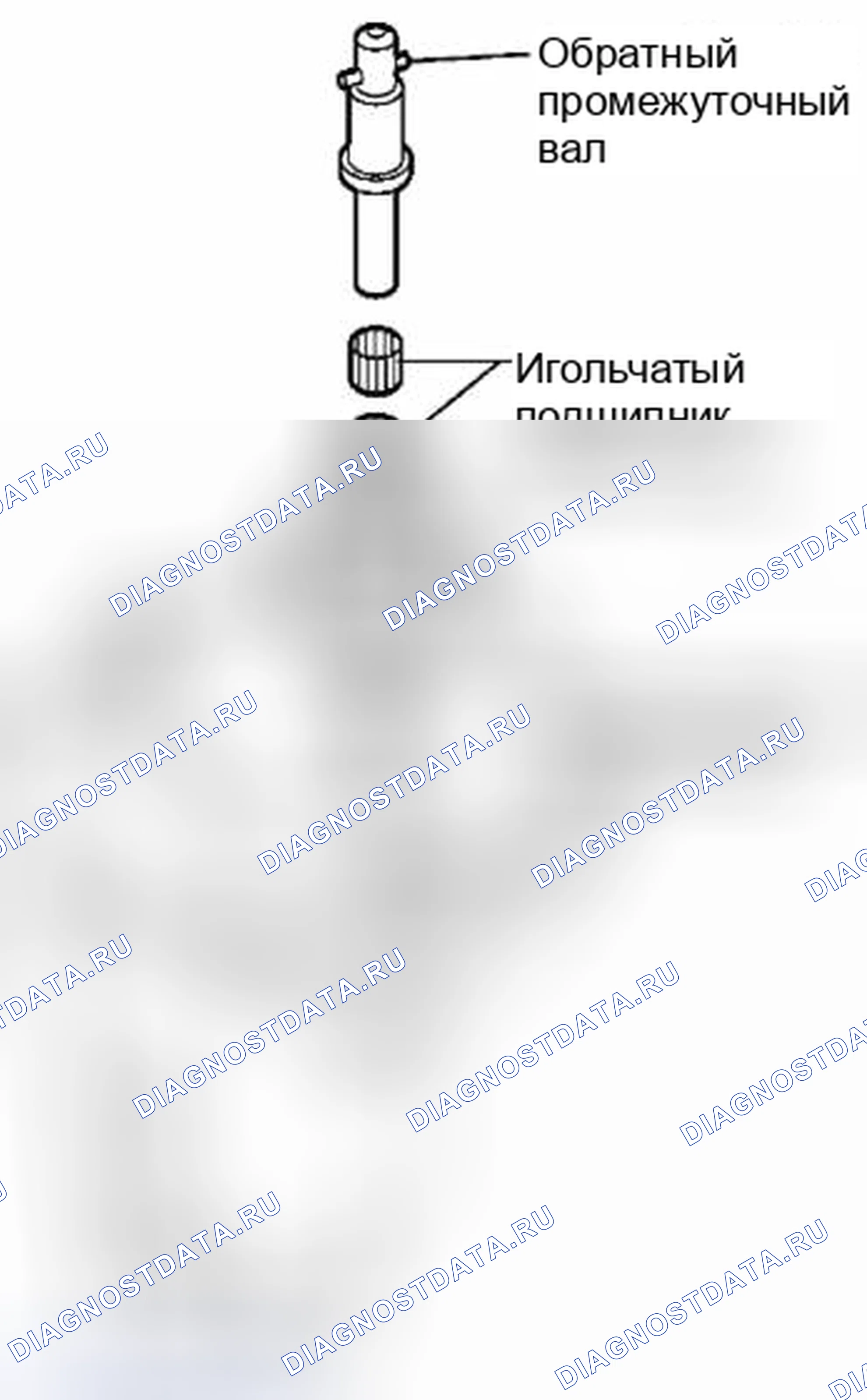 Рис. 281. Suzuki Equator I