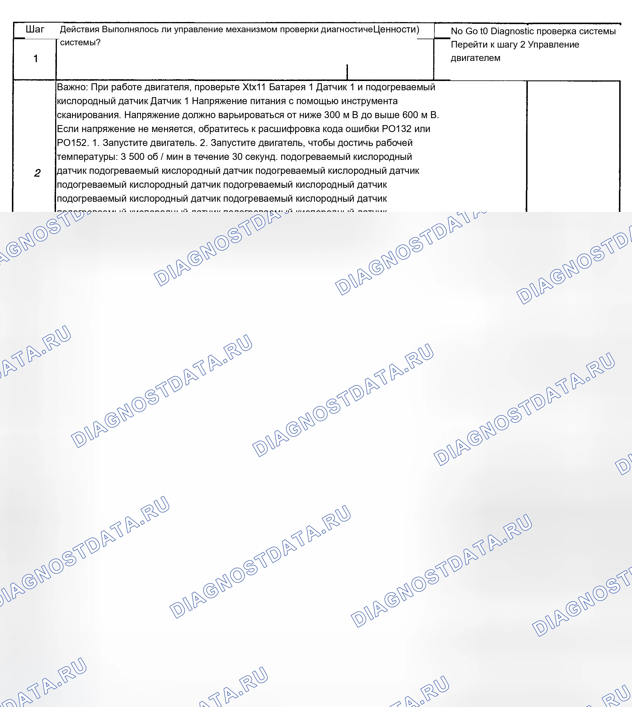 Рис. 125: Диагностическая процедура. Chevrolet TrailBlazer I