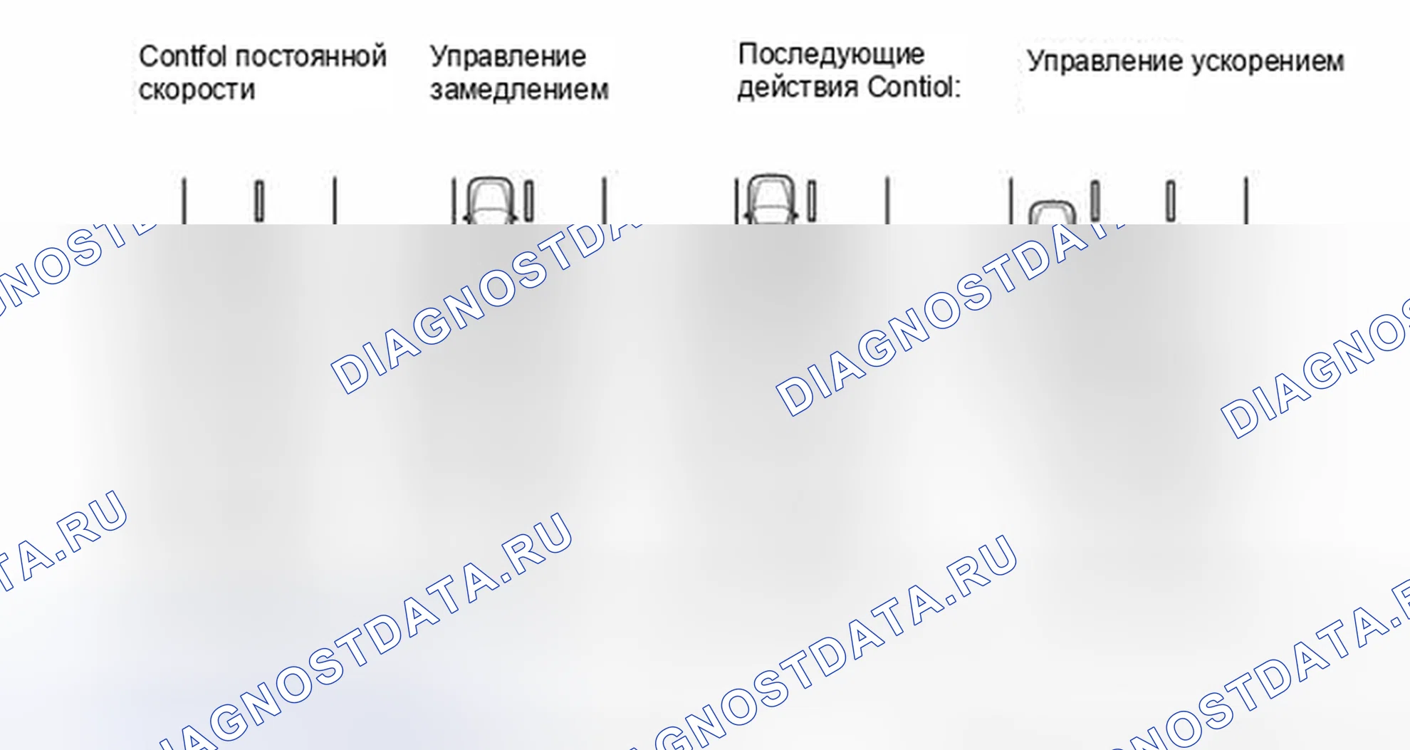 Рис. 86: ОПИСАНИЕ СИСТЕМЫ [06 / 2012 -]. Haval H3 I