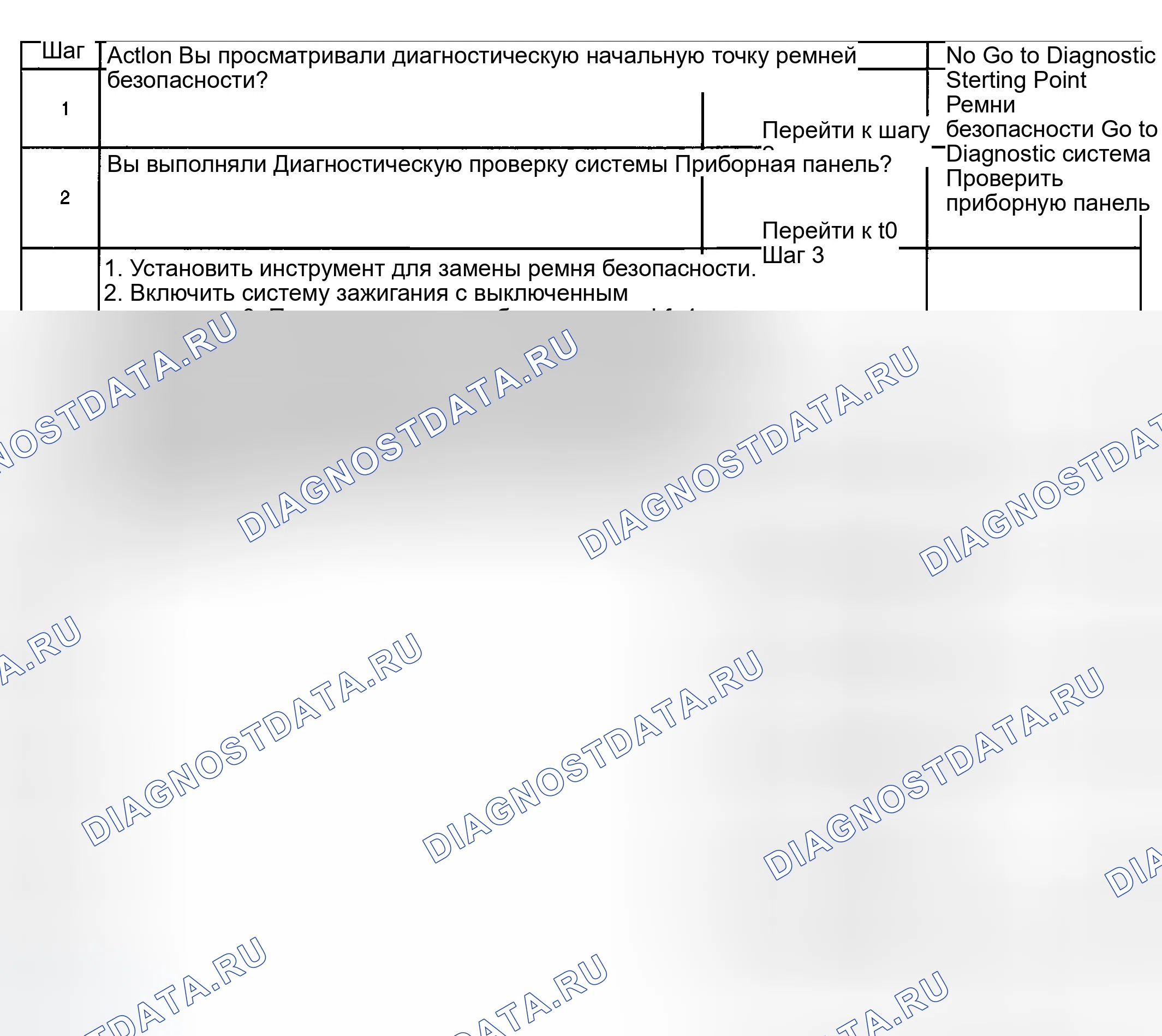 Рис. 1: Закрепите индикатор ремня безопасности / УИМ всегда включен. GMC Sierra 2500 