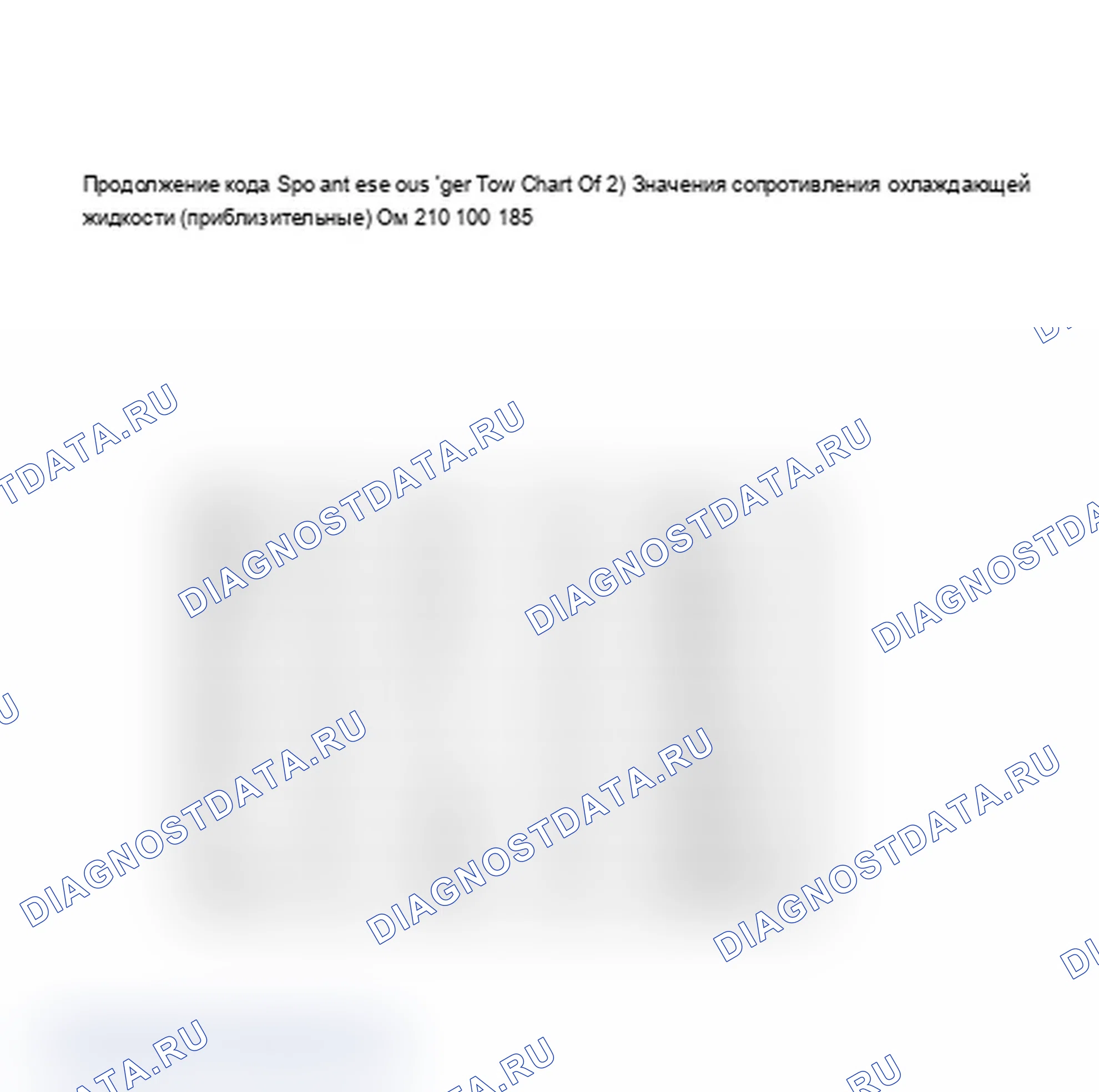Рис. 127: Код 15 - Открытая блок-схема датчика охлаждающей жидкости (2 из 2). Chevrolet Celebrity I