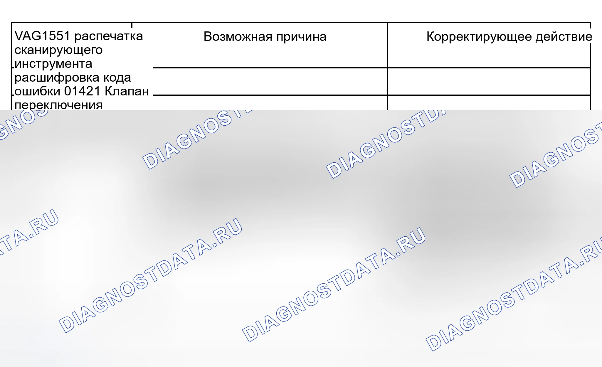 Рис. 216. Audi S8 D2 рестайлинг 2