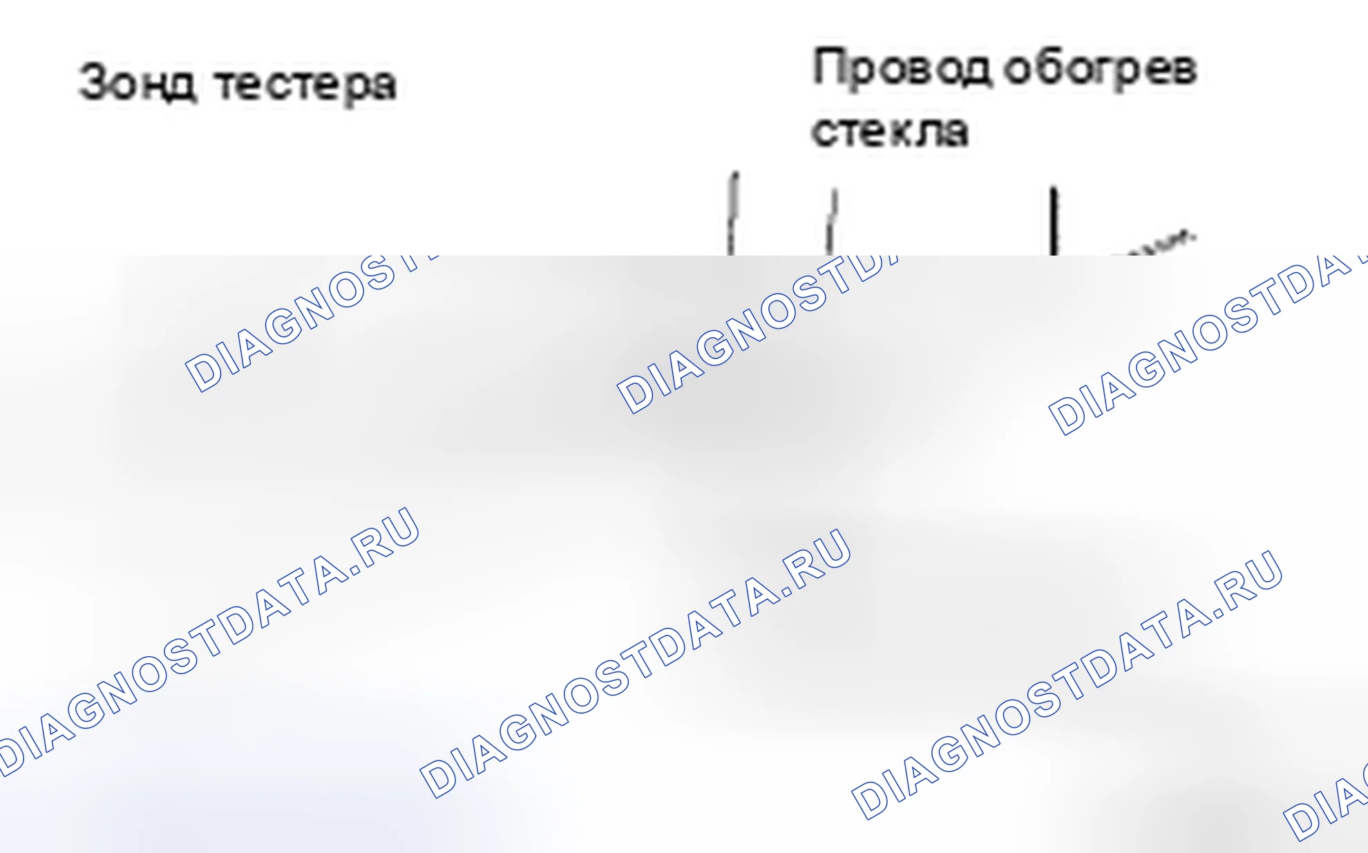 Рис. 52: ОСМОТР ТРАНСПОРТНОГО СРЕДСТВА. Toyota Highlander II