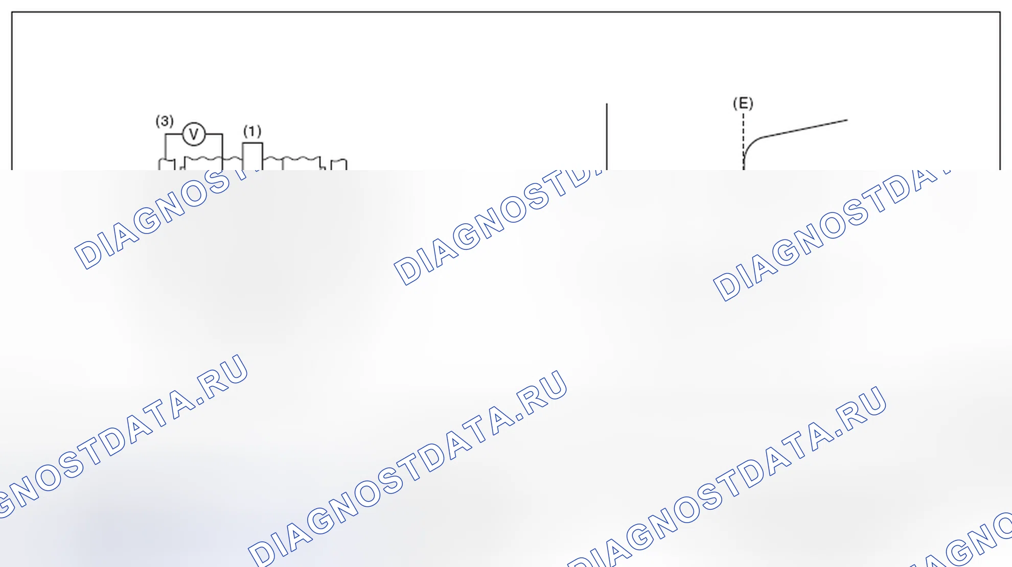 Рис. 26: ОПИСАНИЕ КОМПОНЕНТОВ. Subaru Impreza GK