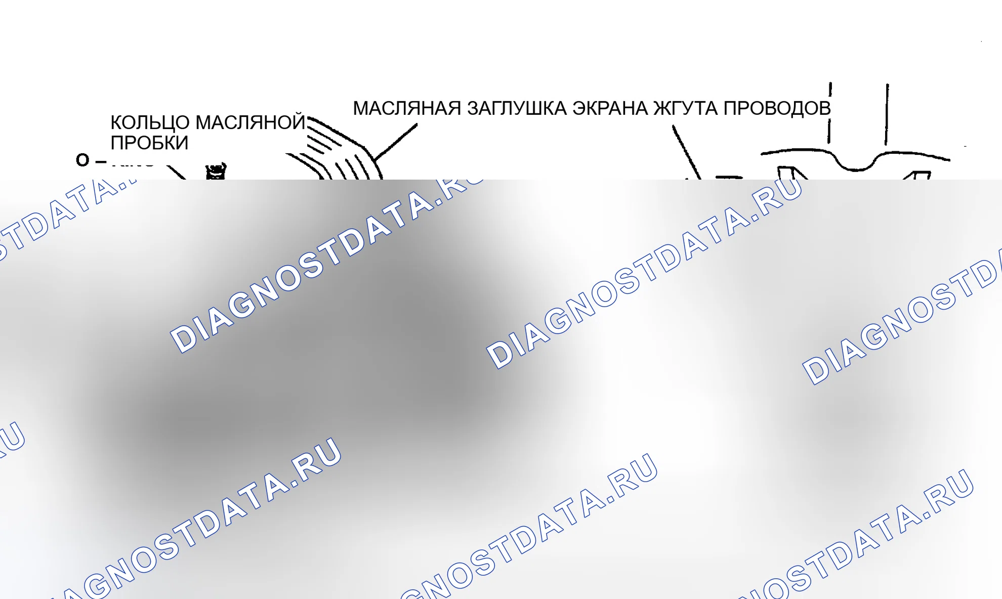 Рис. 3. Pontiac Bonneville VIII