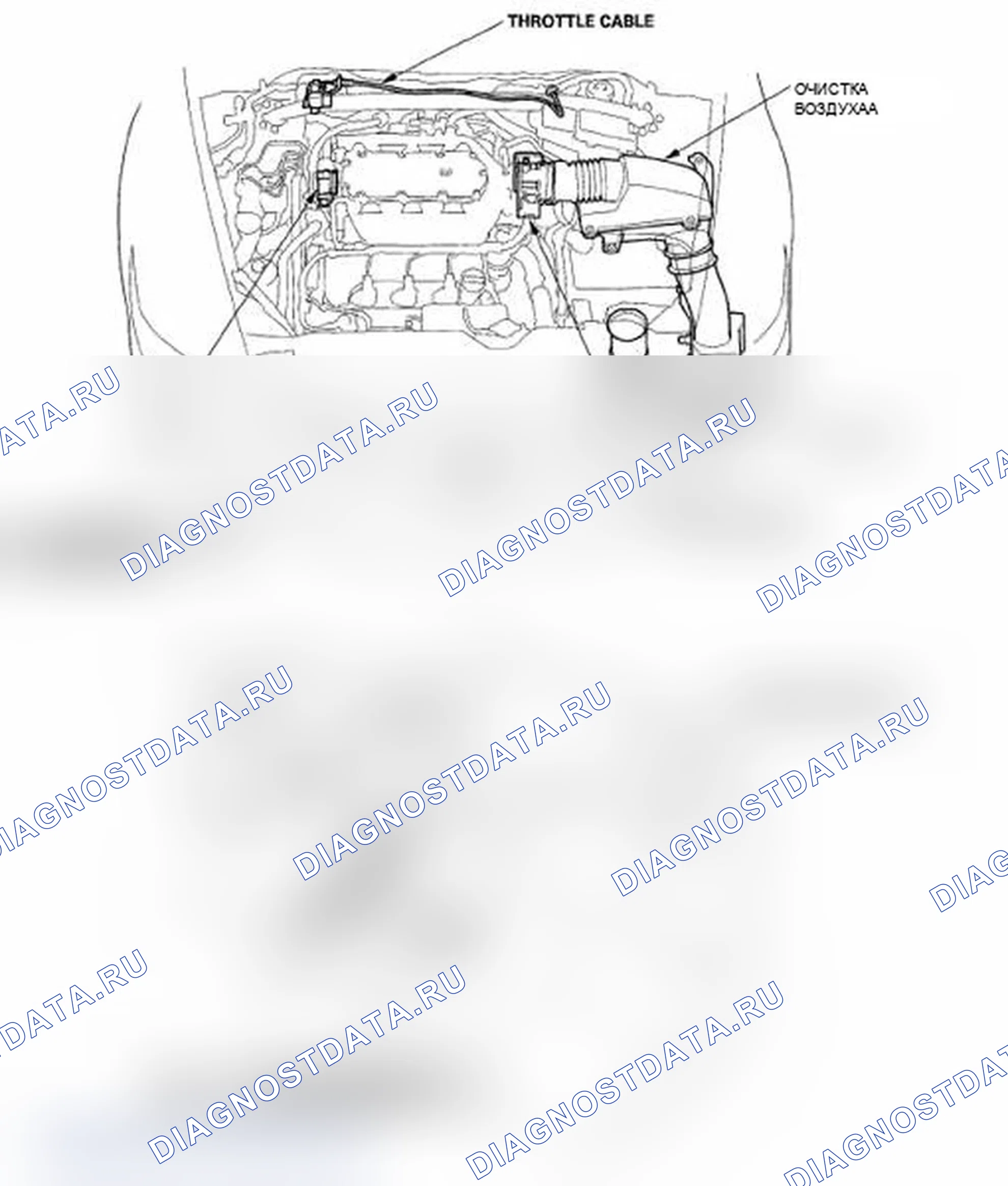 Рис. 1: Указатель расположения компонентов. Acura TL III рестайлинг