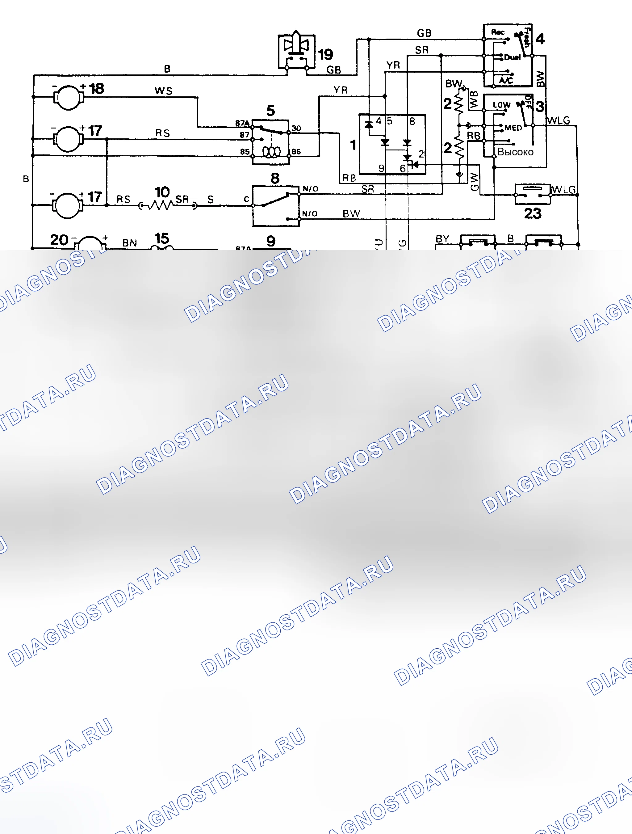 Рис. 3. Land Rover Range Rover I
