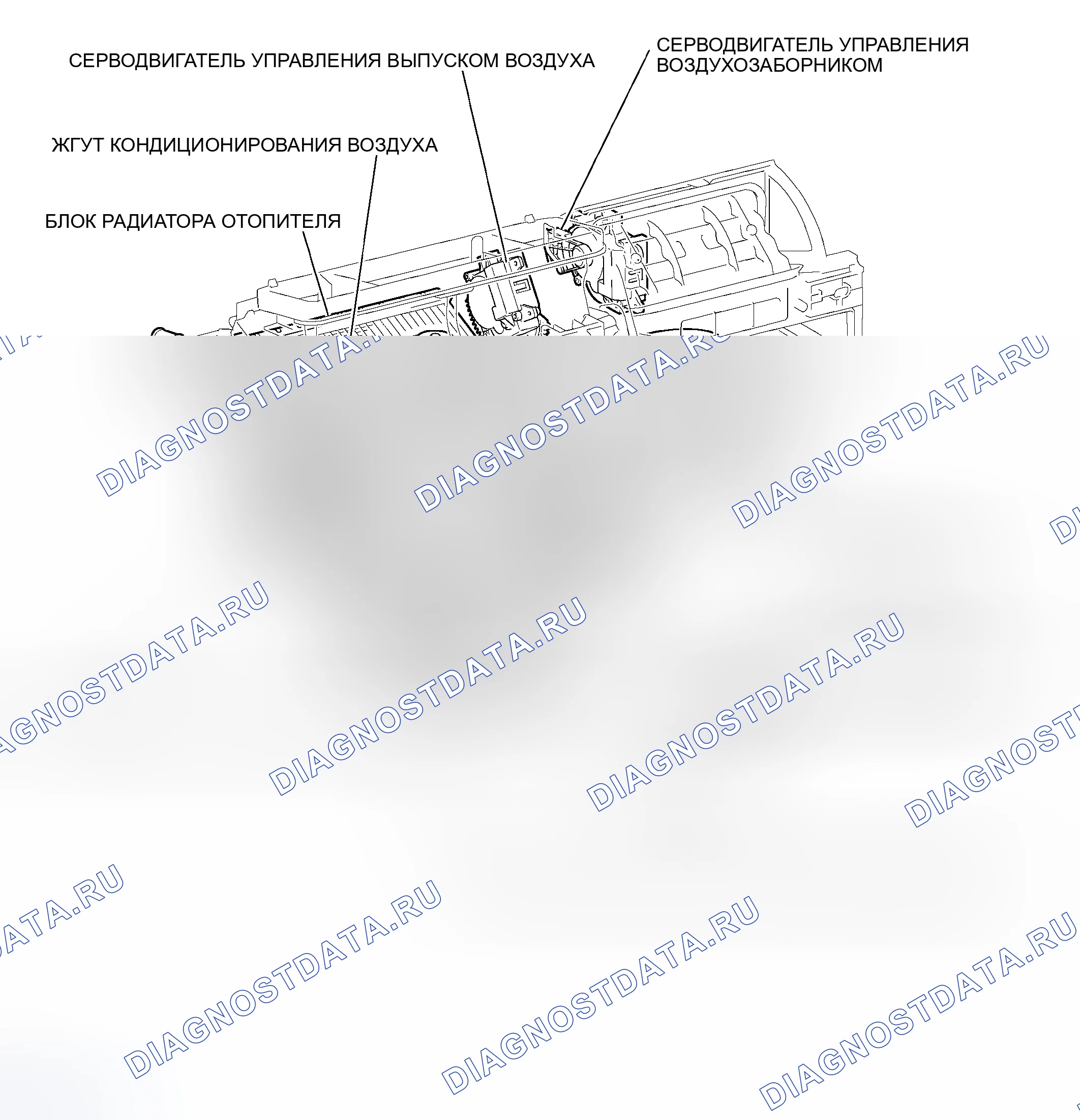 Рис. 6. Toyota RAV4 III