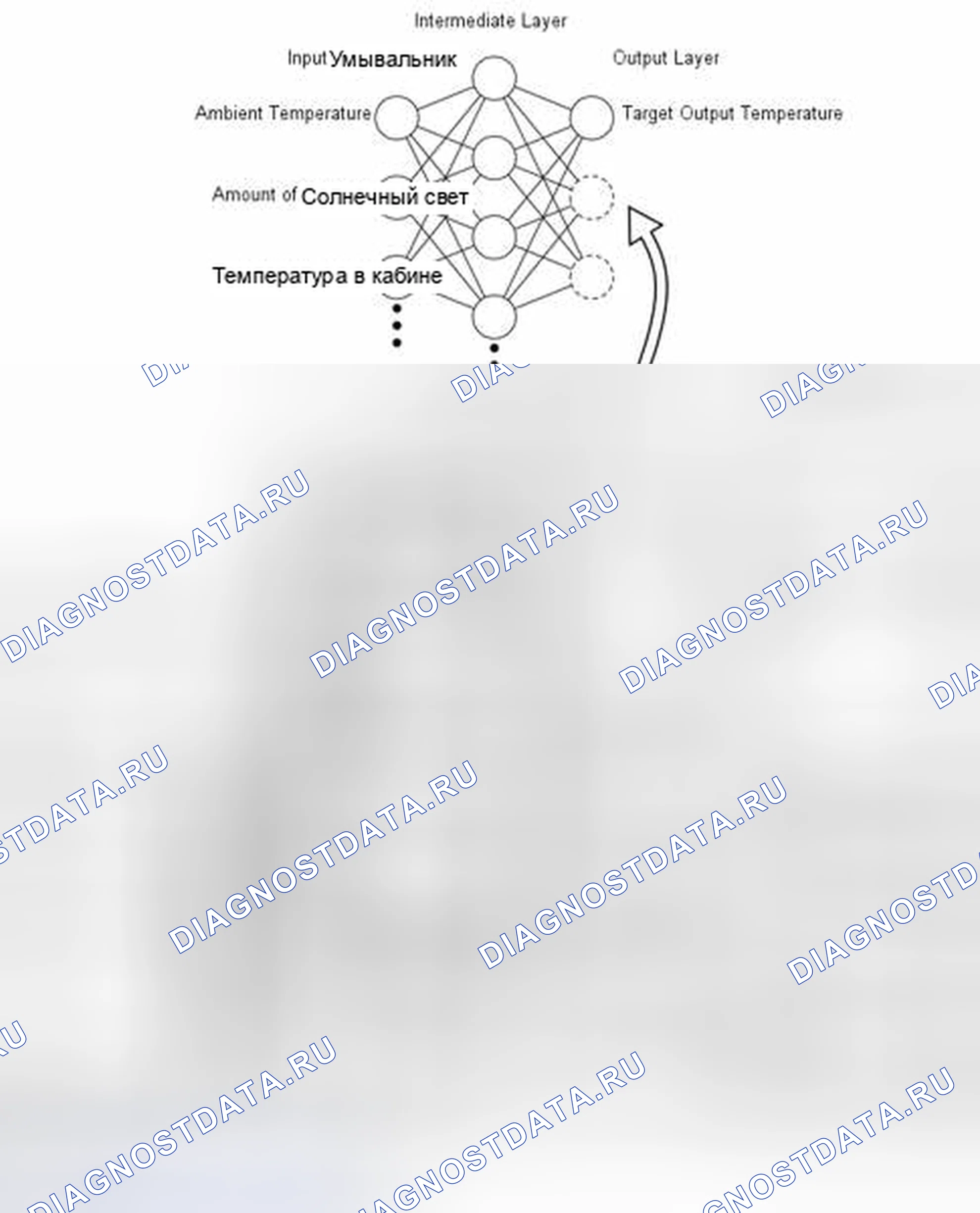Рис. 14: ОПИСАНИЕ СИСТЕМЫ [12 / 2013 -]. Toyota Highlander III