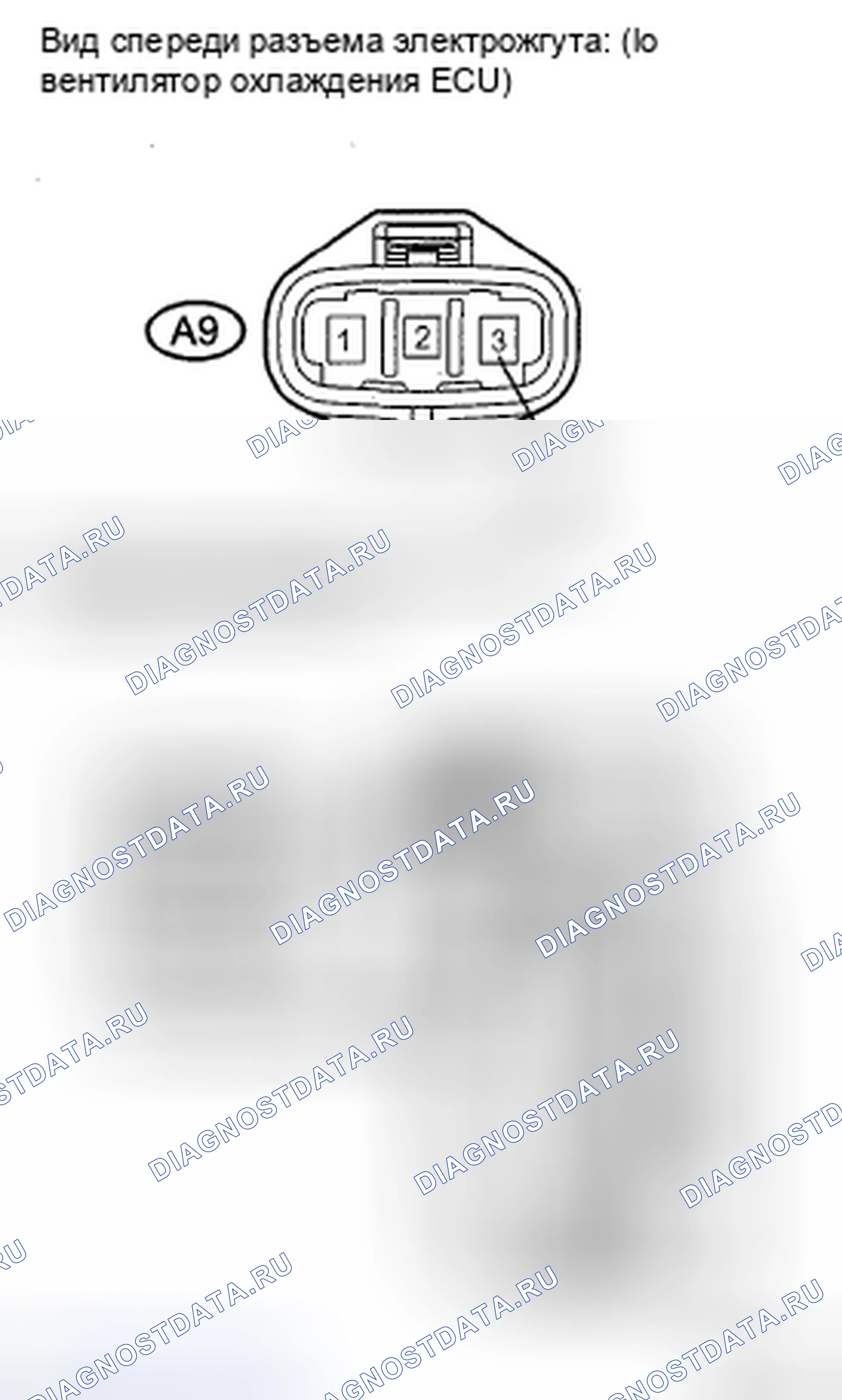 Рис. 8. Toyota Highlander II