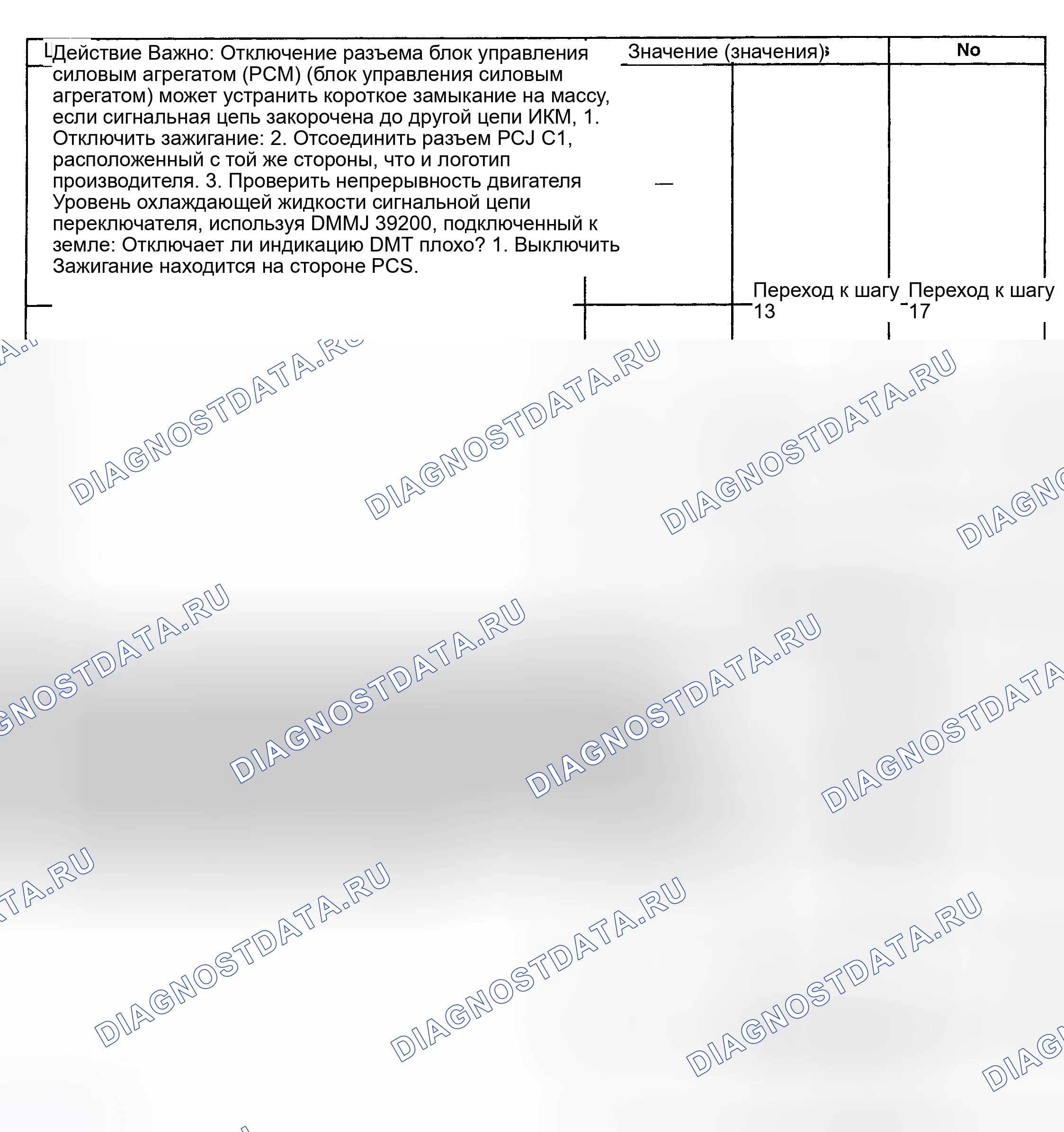 Рис. 11. Chevrolet Silverado 2500 GMT400 final
