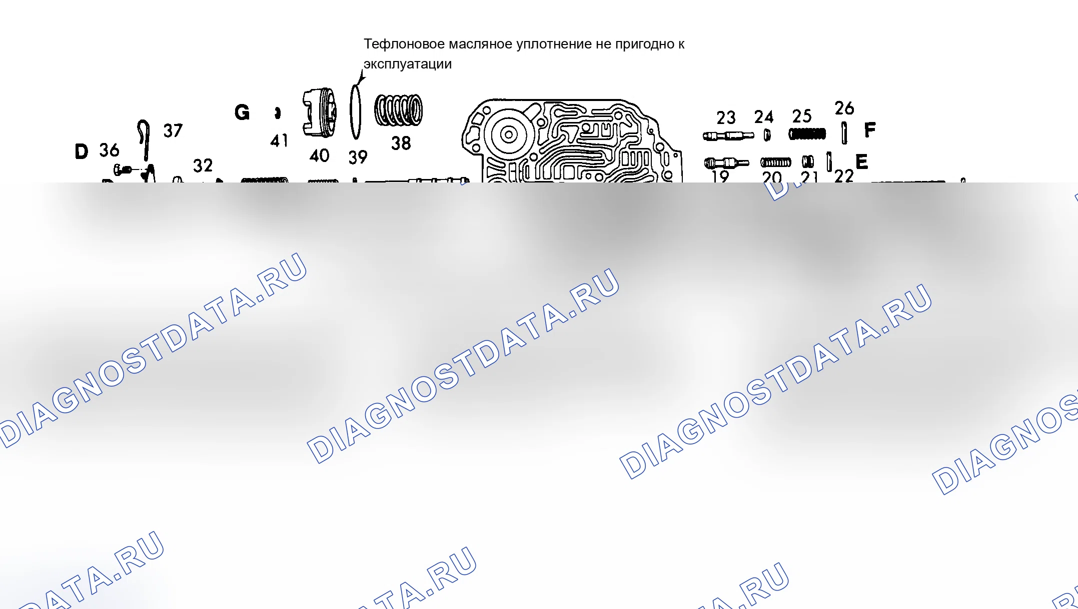 Рис. 12: Разборка. Chevrolet El Camino V