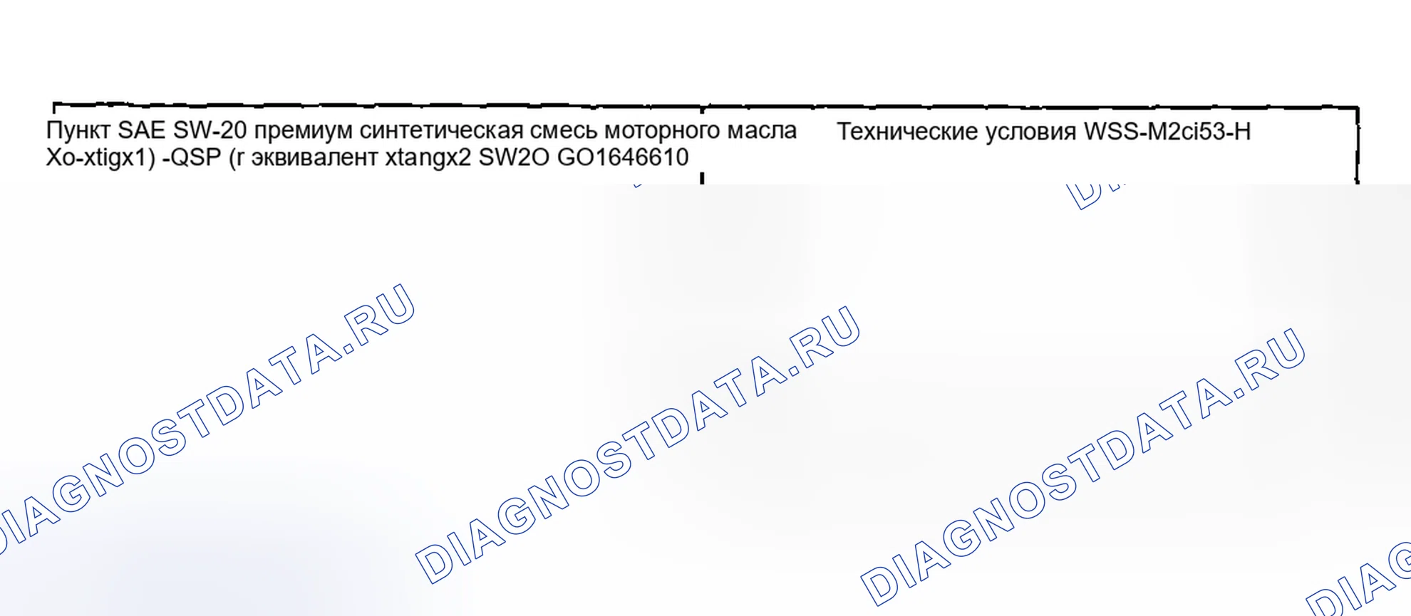 Рис. 867: Материалы. Ford Pickup F250 Super Duty I