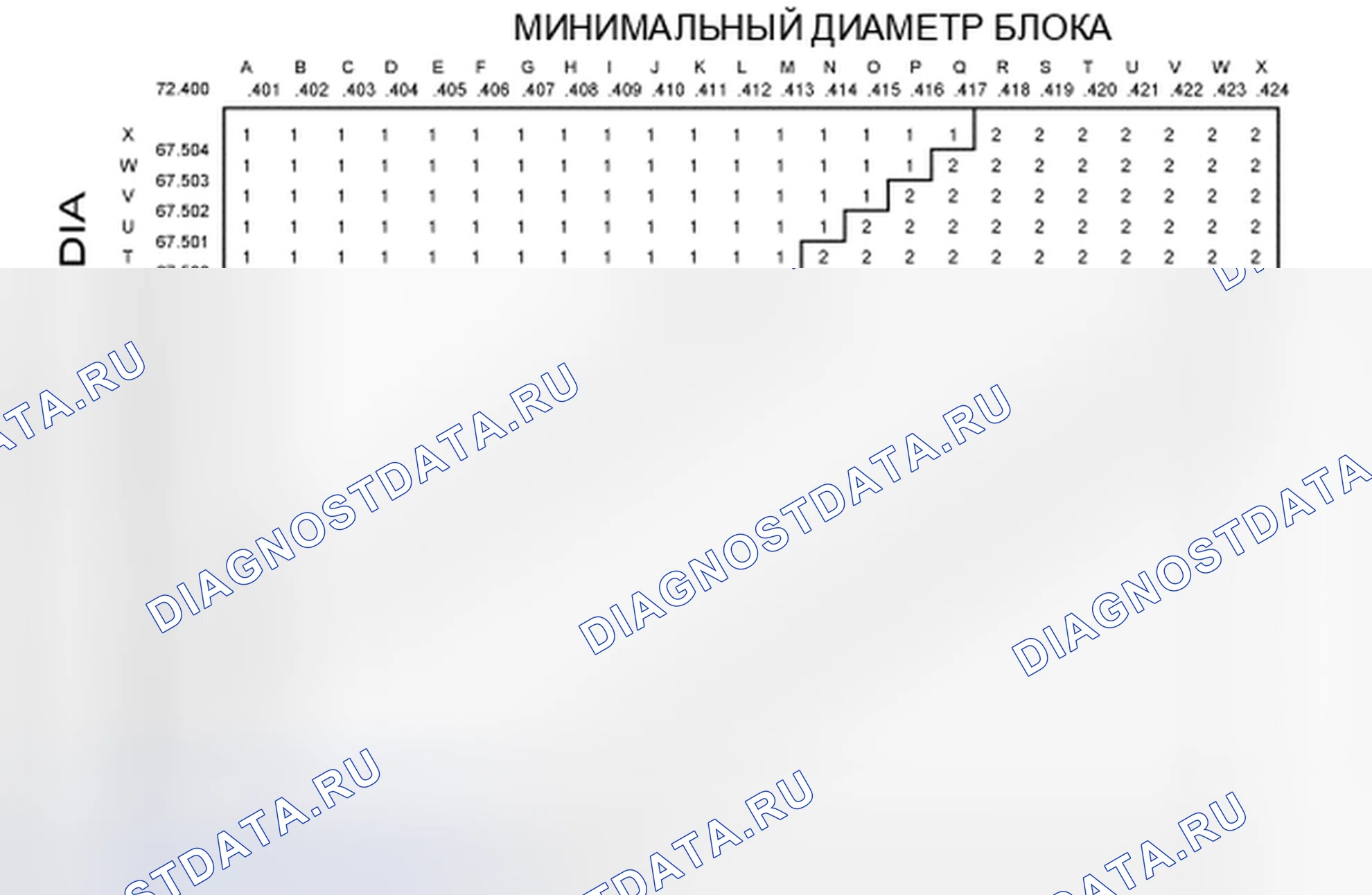 Рис. 194. Mazda 2 I рестайлинг