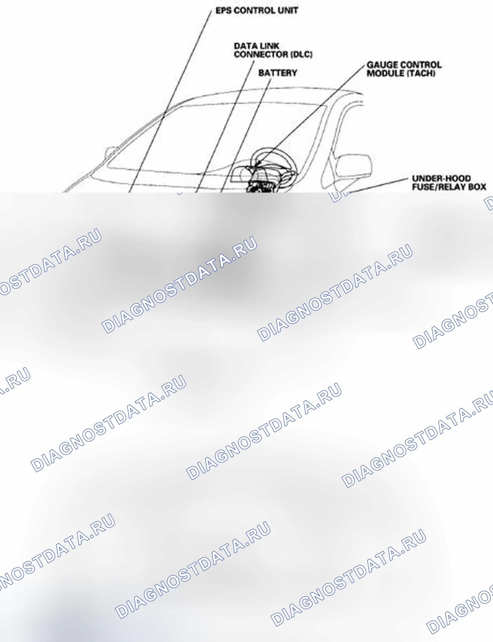 Рис. 185: Указатель расположения компонентов. Honda Civic VIII рестайлинг