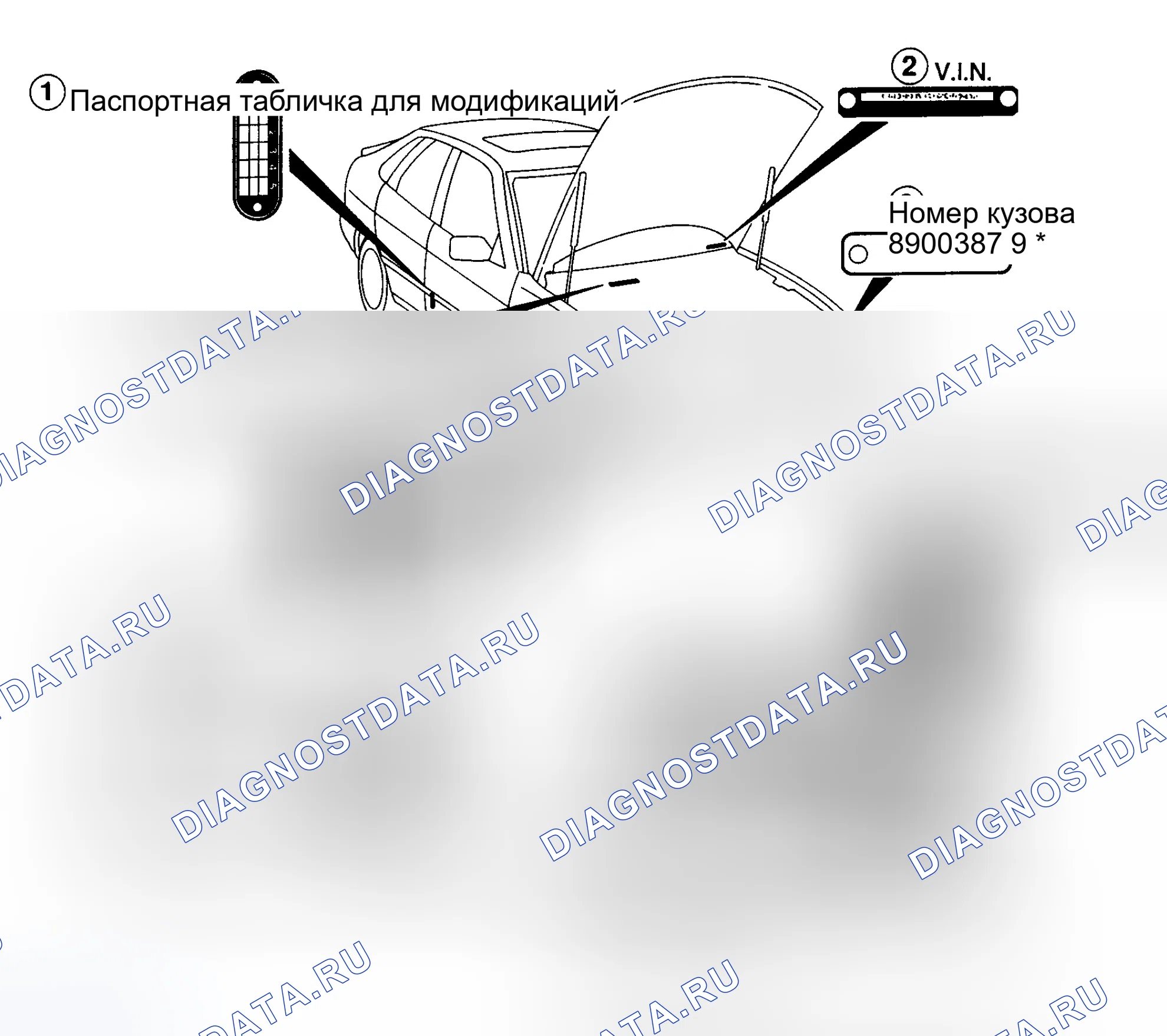Рис. 12. Kia Picanto I