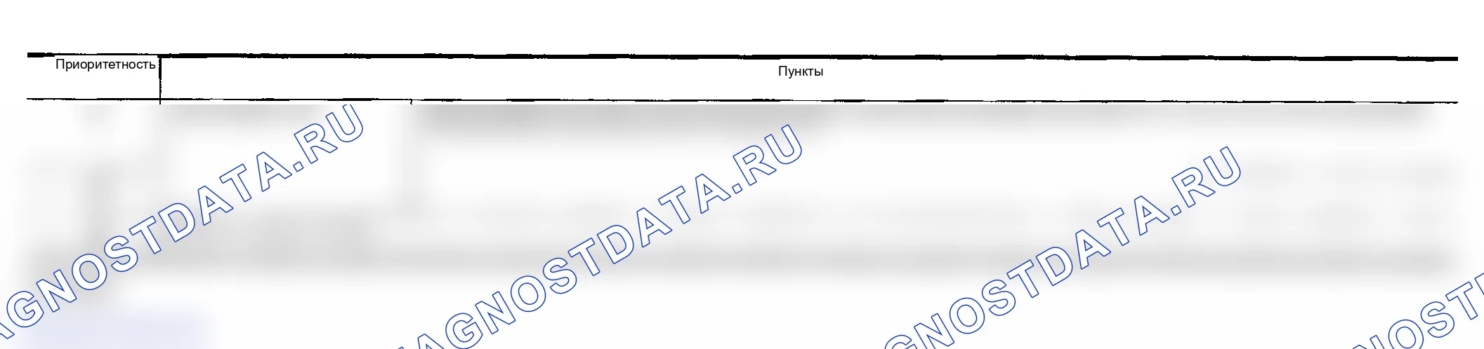 Рис. 184: Данные стоп-кадра и данные стоп-кадра 1-й поездки. Infiniti FX35 I