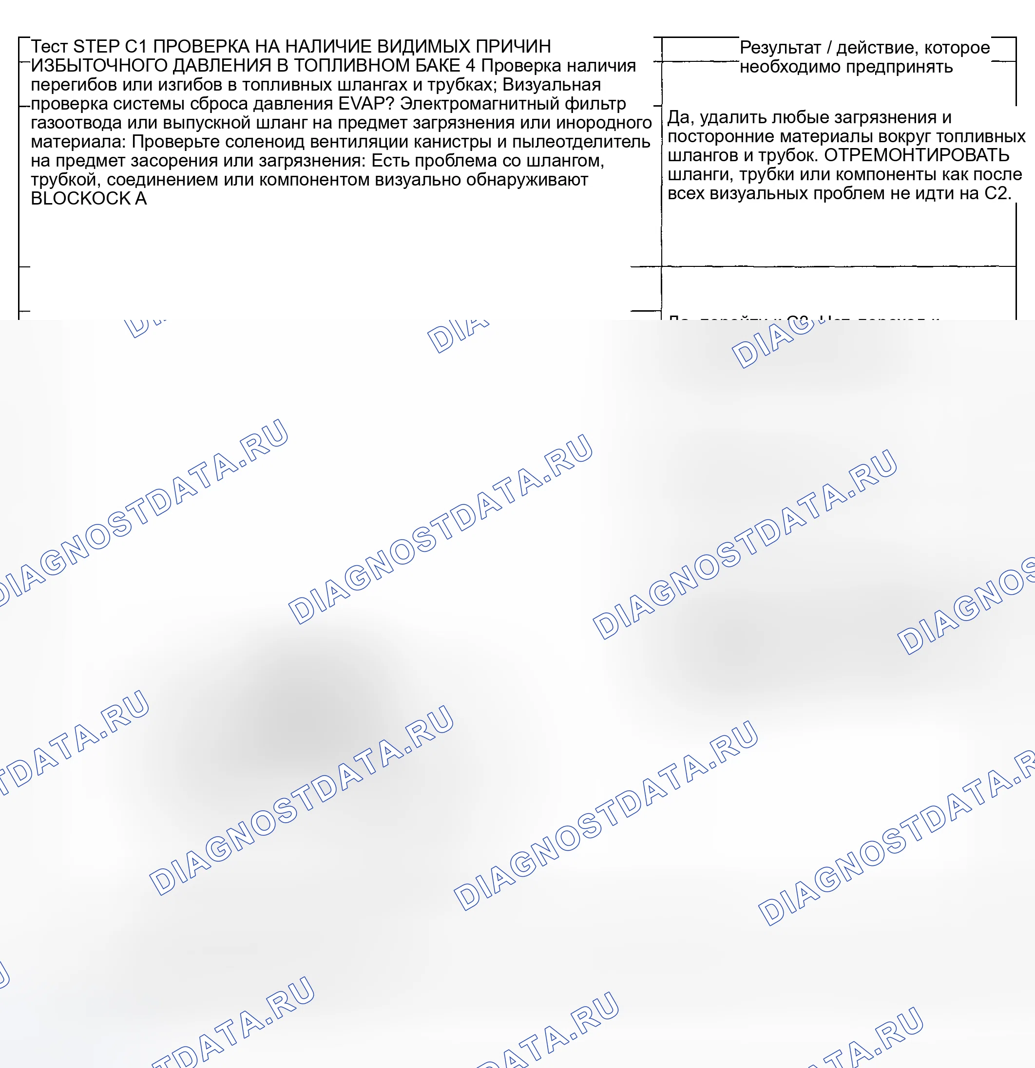 Рис. 15. Hyundai ix20 I рестайлинг