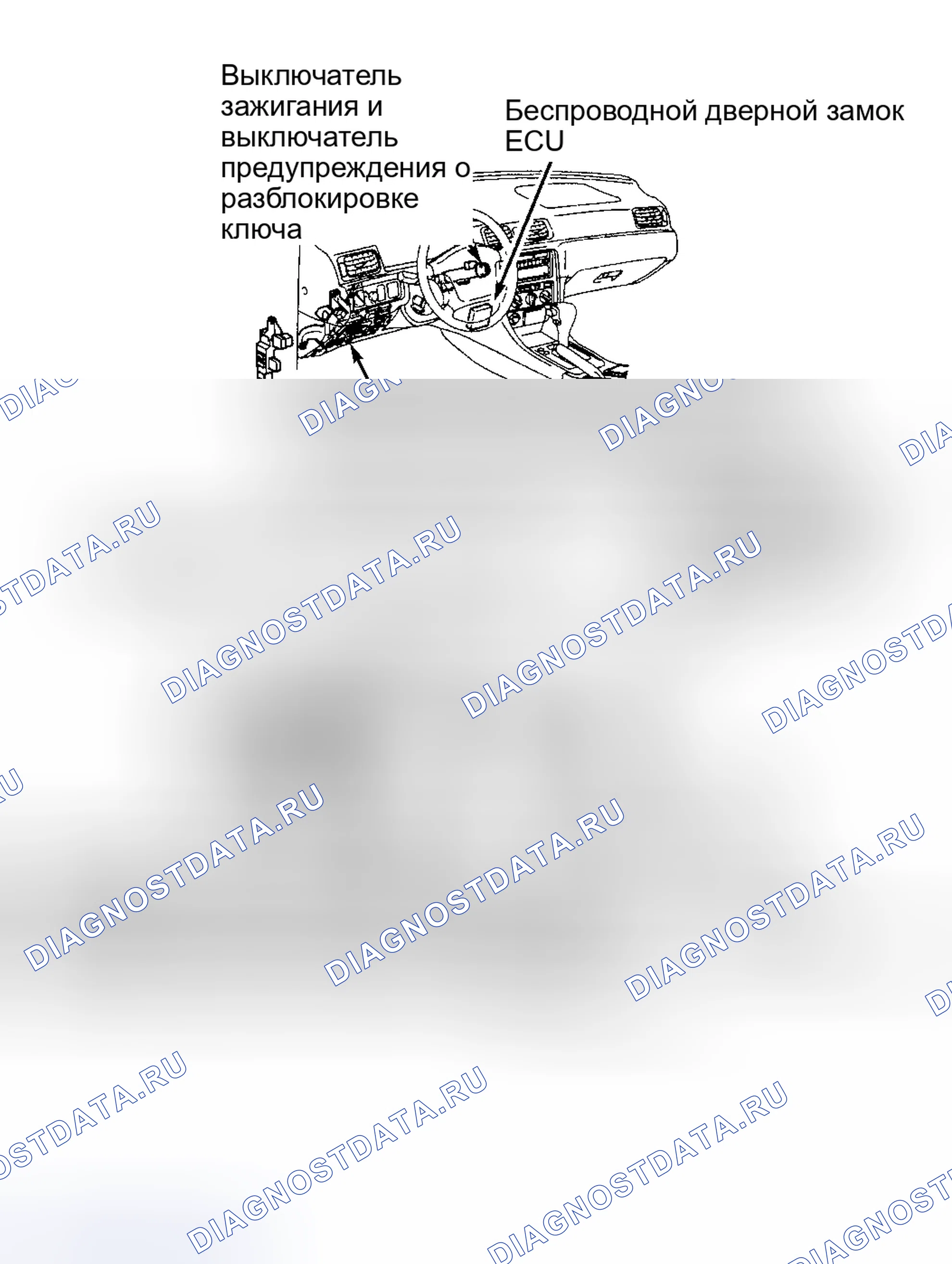 Рис. 64: РАСПОЛОЖЕНИЕ КОМПОНЕНТОВ. Toyota Camry Solara I