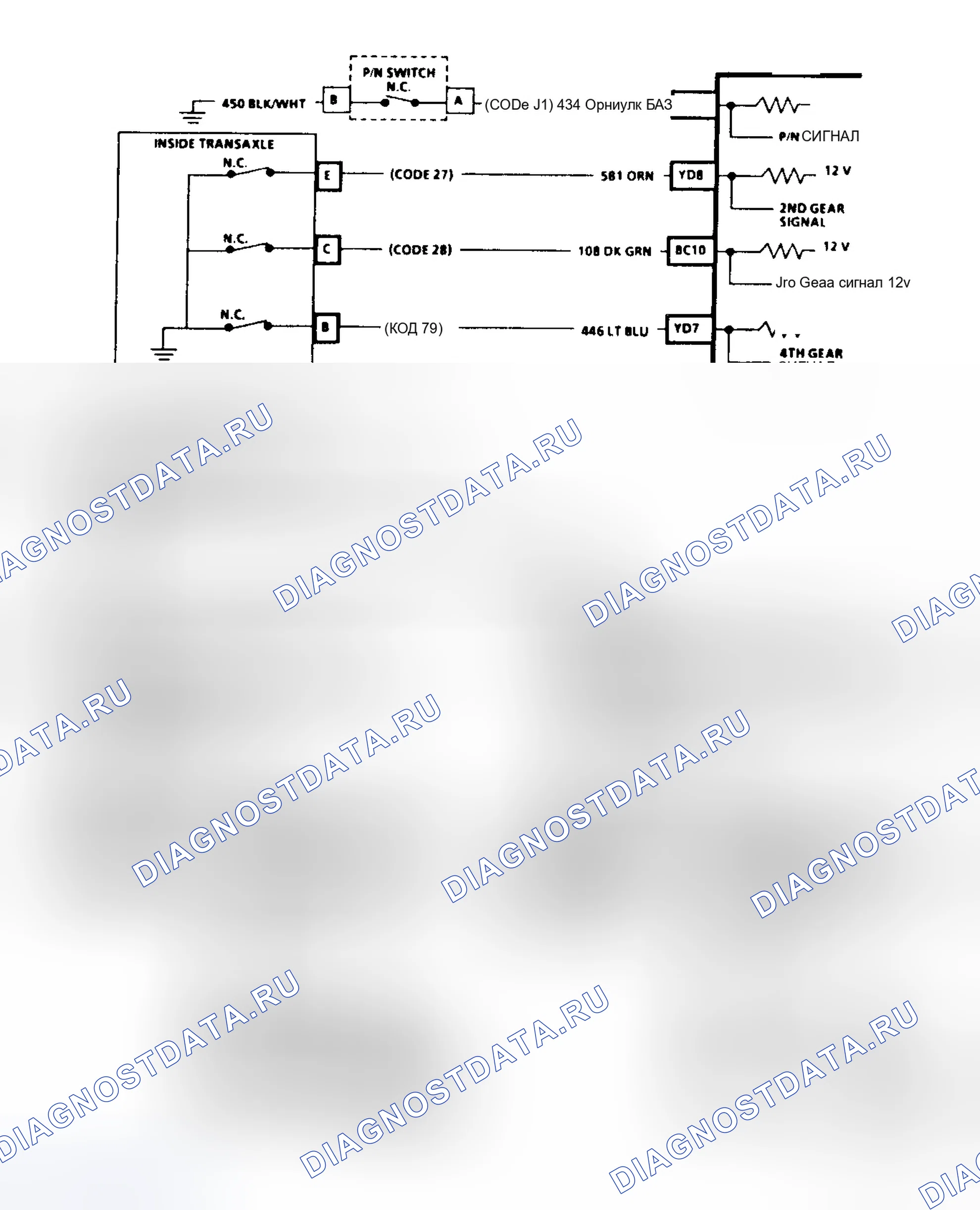 Рис. 223: Code 31 Chart (Bonneville, Electra и Ninety-Eight). GMC Pickup R2500 