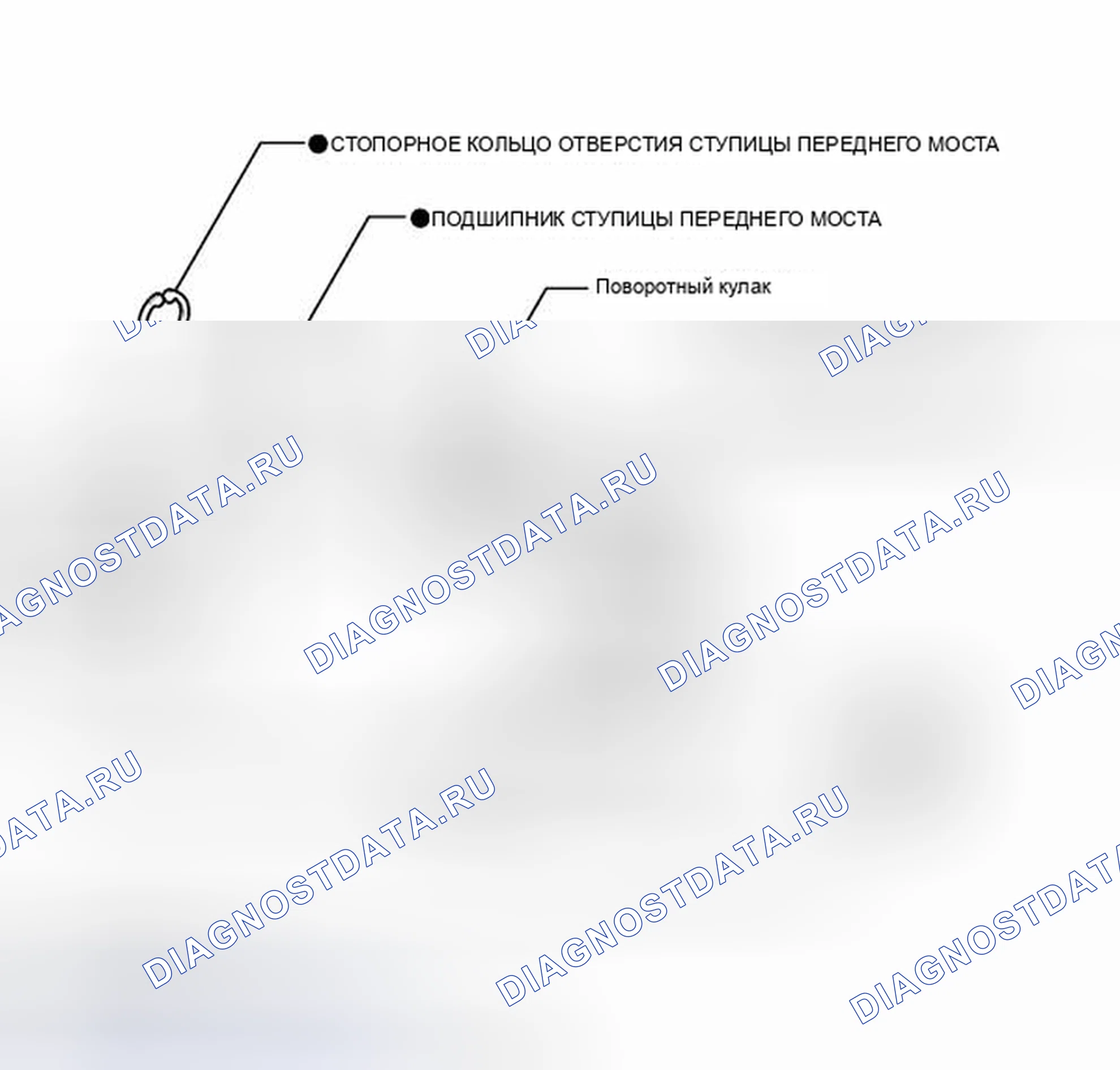 Рис. 64: ИЛЛЮСТРАЦИЯ. Toyota Matrix E140