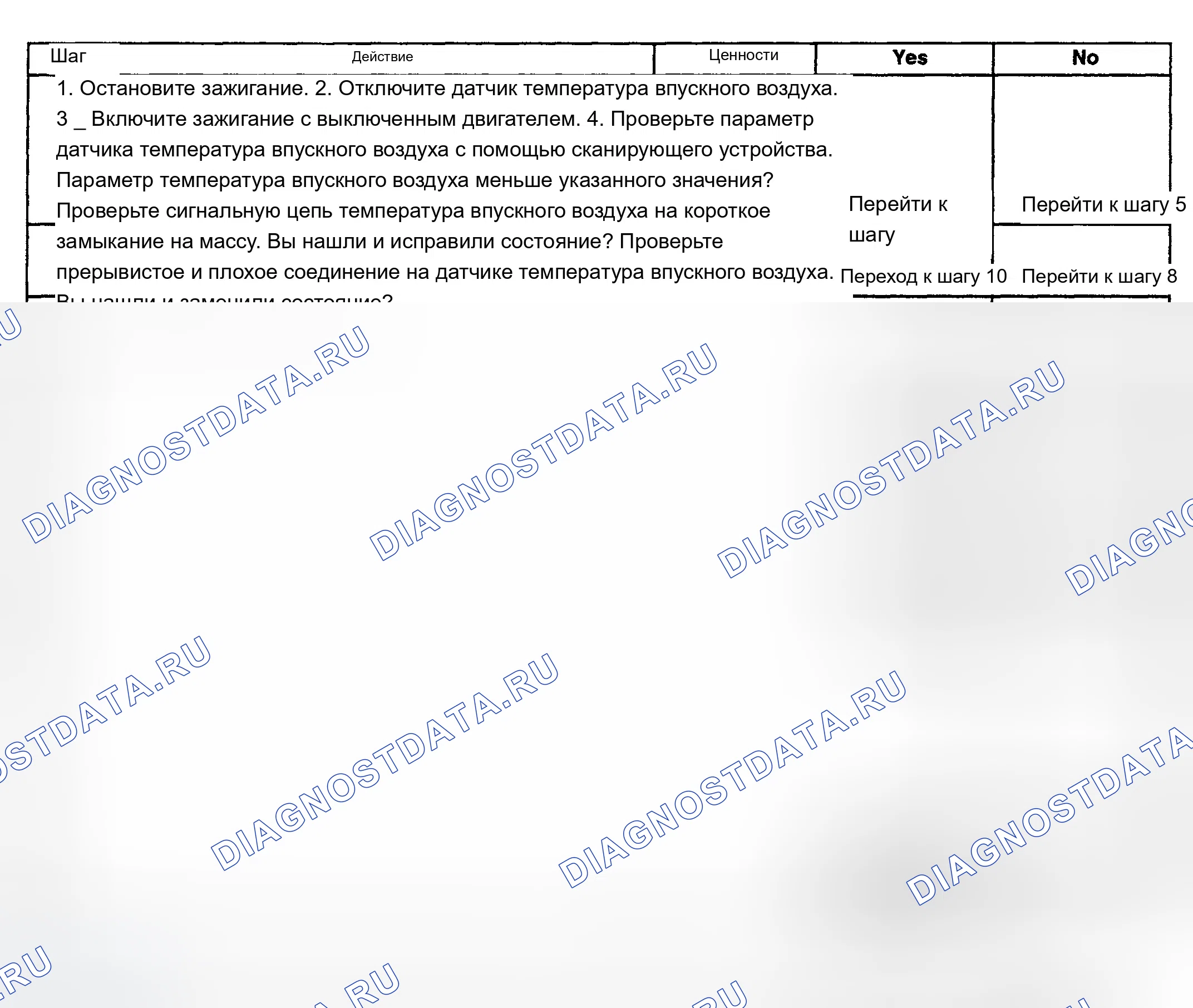 Рис. 861. Chevrolet Silverado 1500 HD 