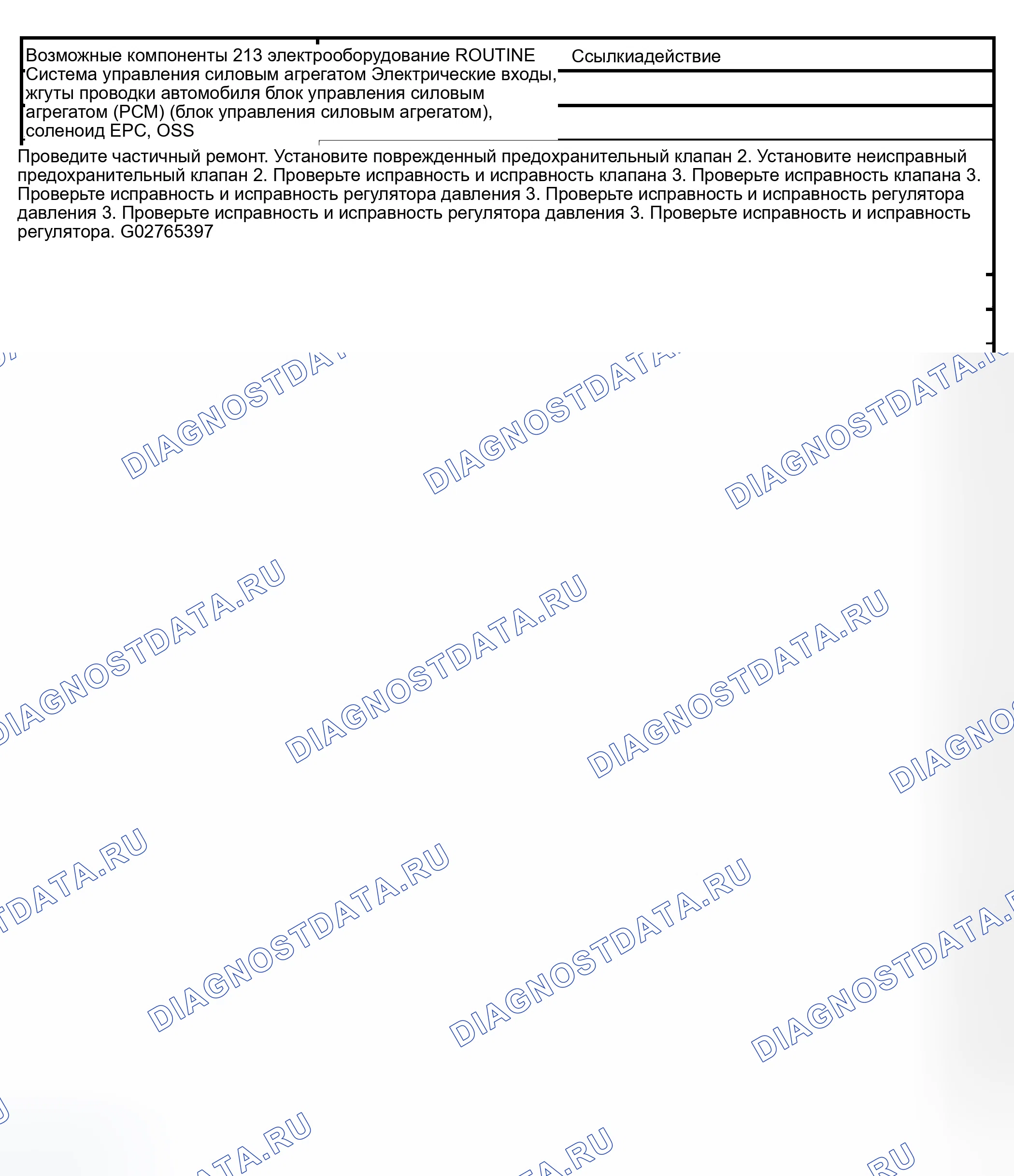 Рис. 436: ПРОБЛЕМЫ СДВИГА: ОЩУЩЕНИЕ - МЯГКОЕ / СКОЛЬЗЯЩЕЕ. Ford Econoline E250 