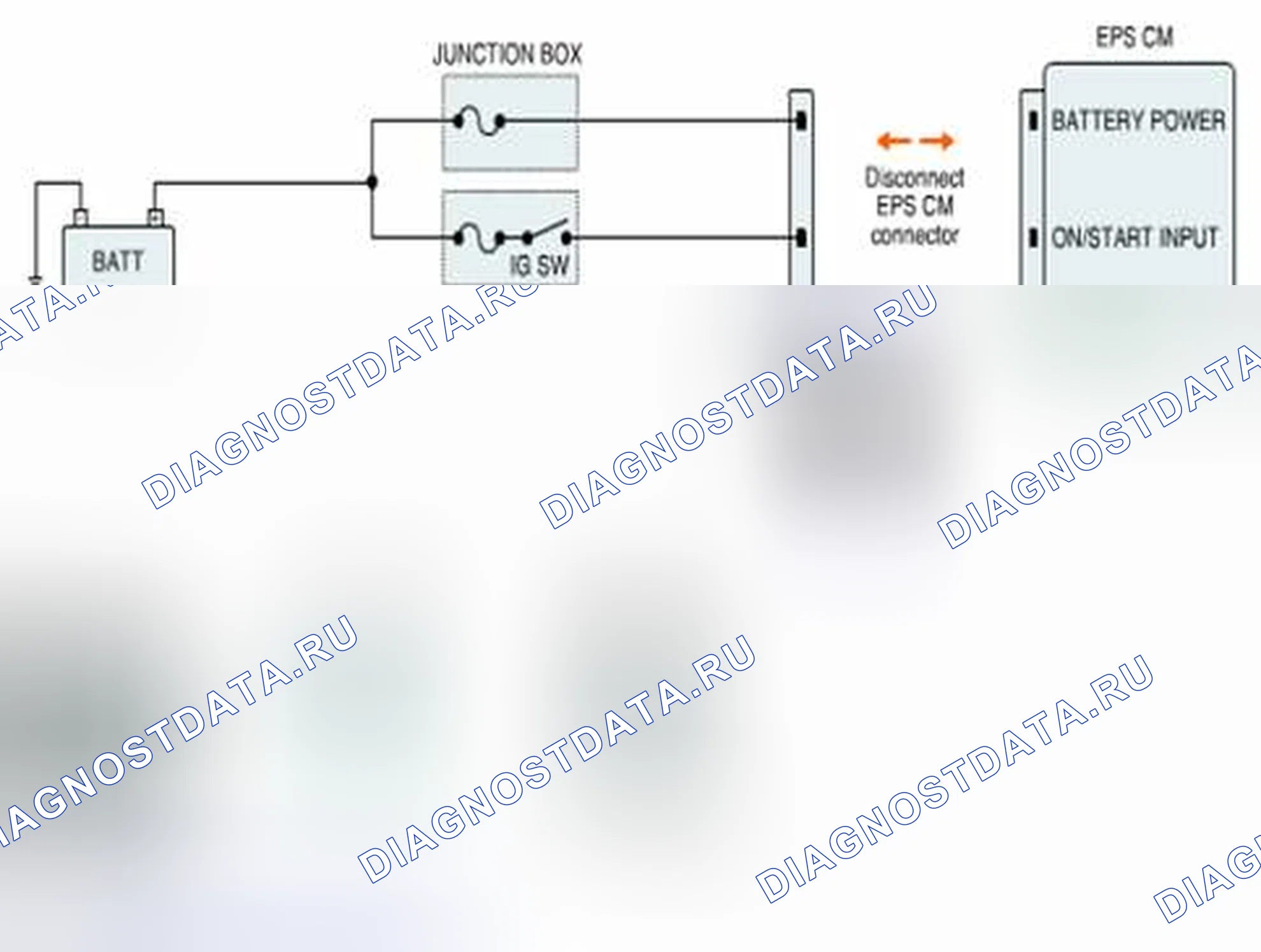 Рис. 34: Проверка цепи массы. Geely Vision X3 Pro I