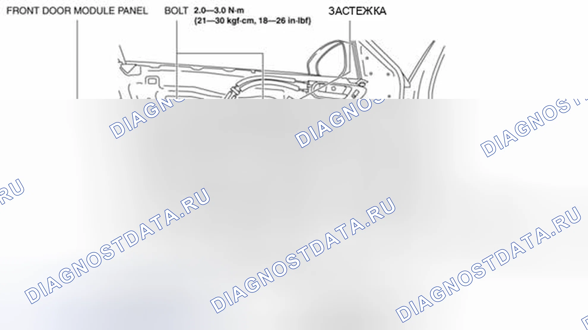 Рис. 59. Mazda 3 BL рестайлинг