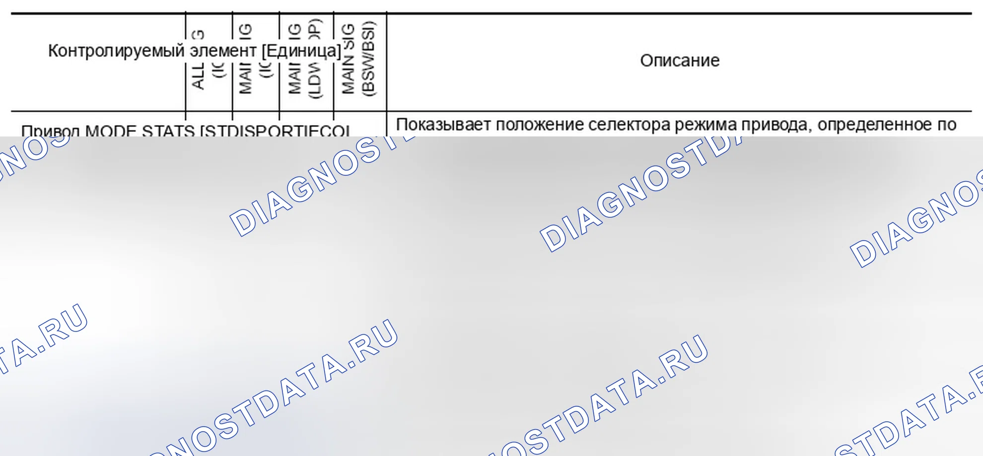Рис. 81. Infiniti M37 IV