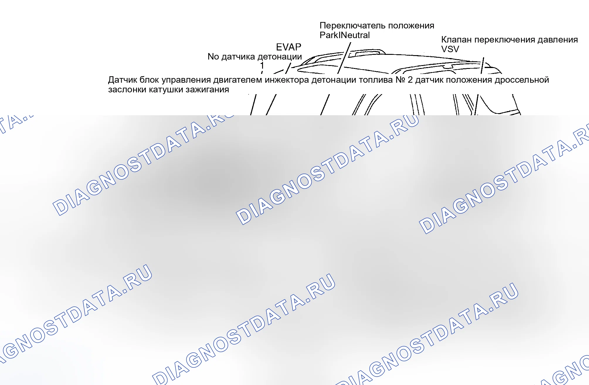 Рис. 27. Toyota Highlander I