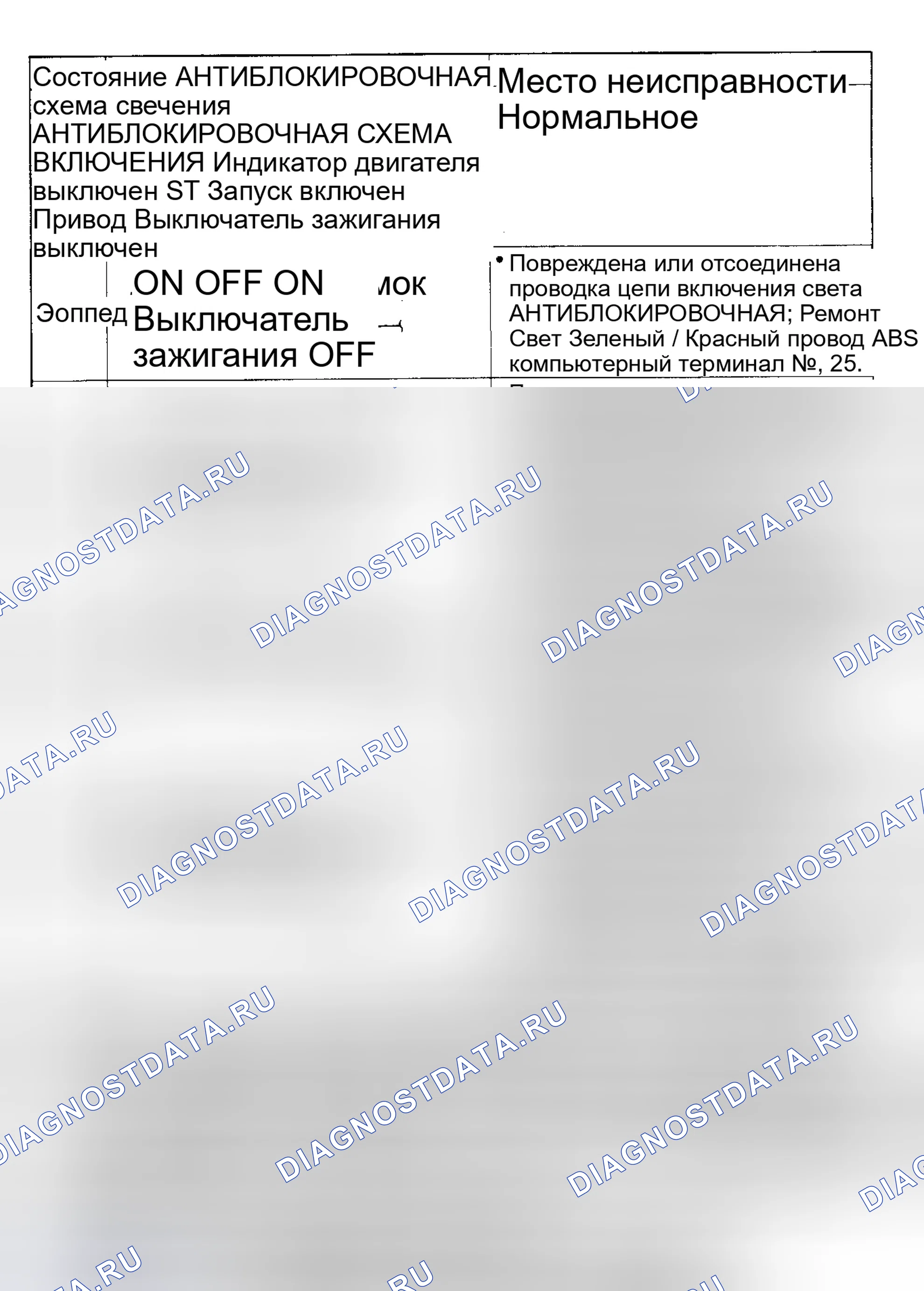 Рис. 5: ПРОВЕРКА ЦЕПИ ВКЛЮЧЕНИЯ АНТИБЛОКИРОВОЧНОЙ ФАРЫ. Mitsubishi Sigma pre-I