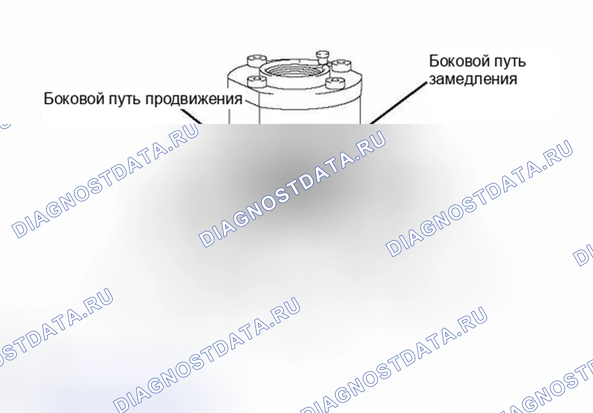 Рис. 206. Toyota Avalon XX30