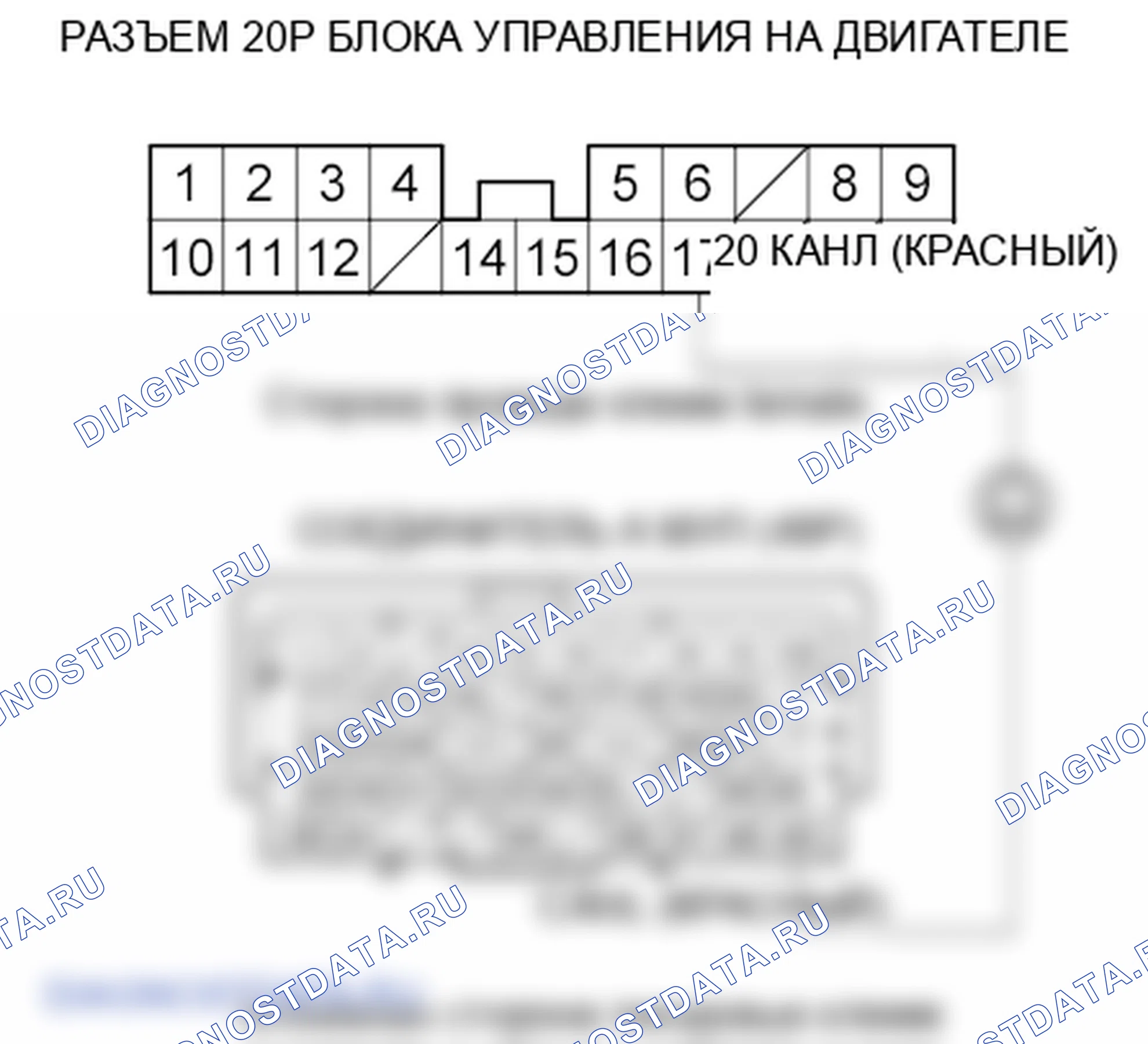 Рис. 161. Honda Odyssey IV