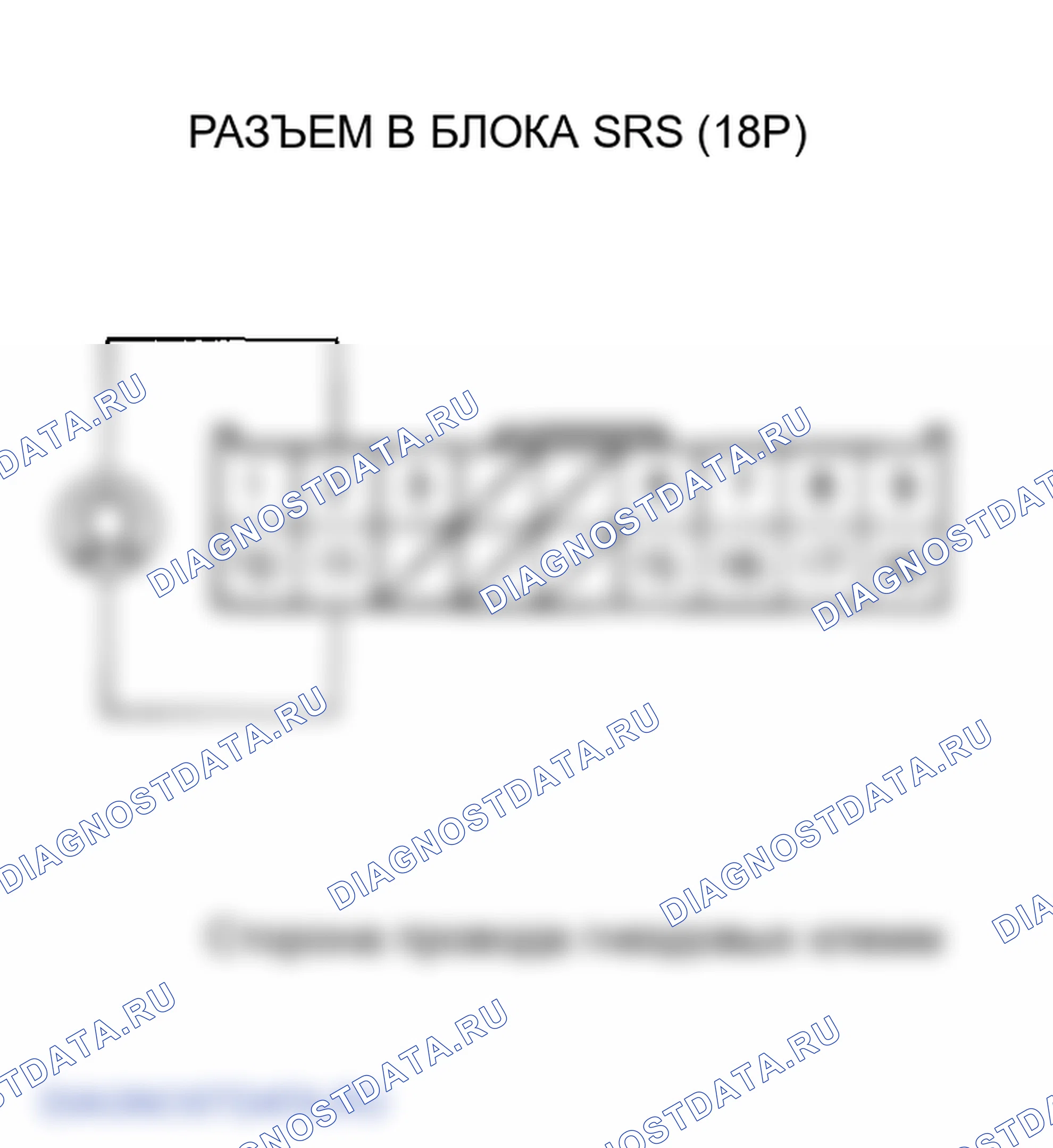 Рис. 71. Honda Element I