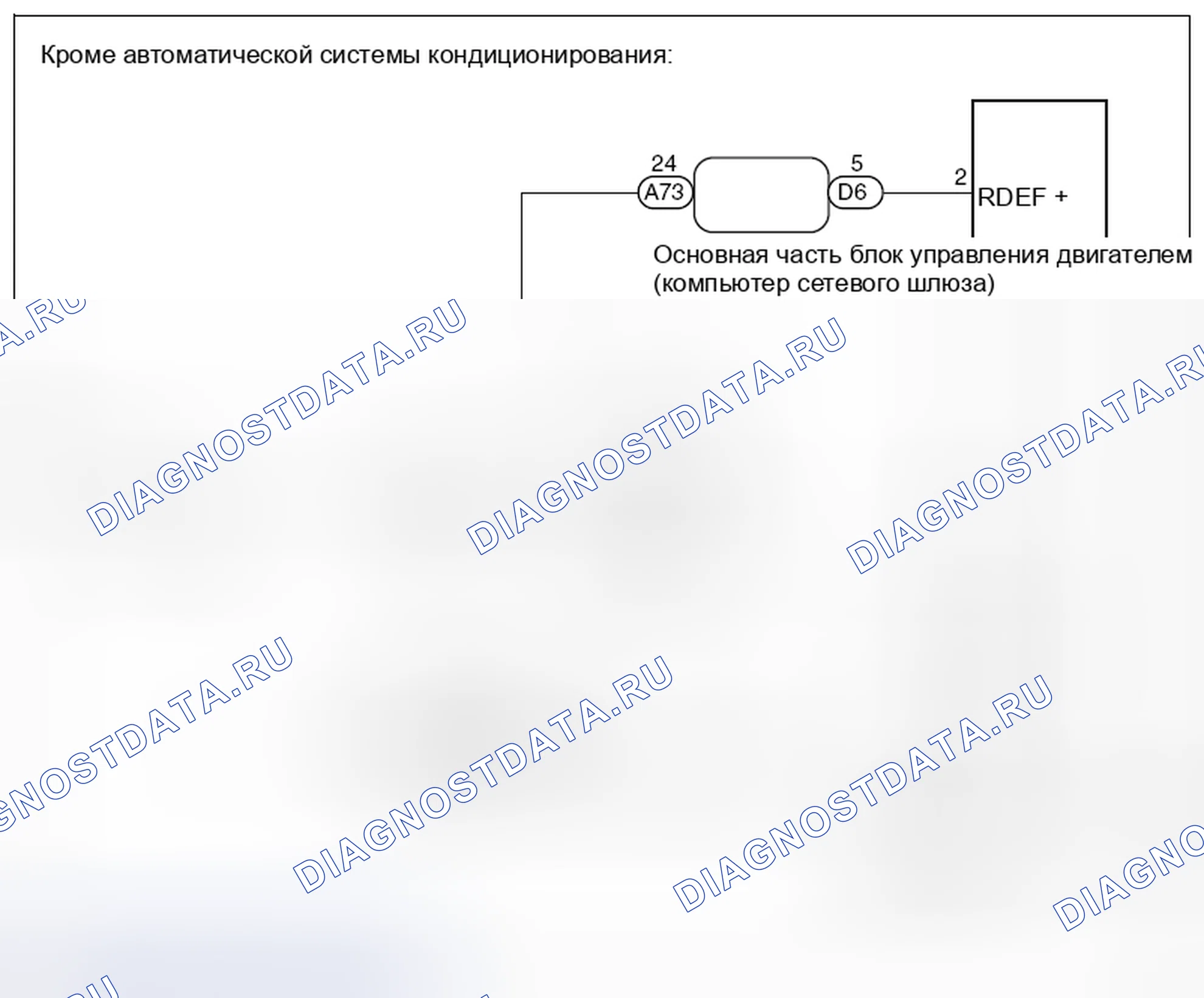 Рис. 112. Hyundai Creta I рестайлинг