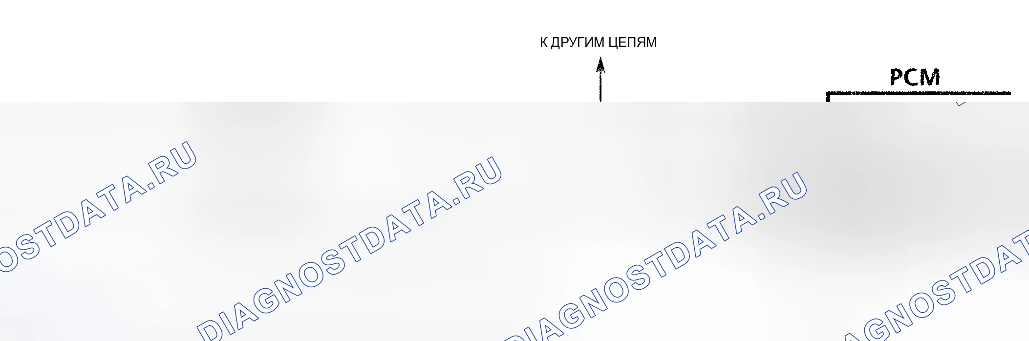 Рис. 235: Код 53, Принципиальная электрическая схема (4.3L и 5.7L B и D Bodies) Предоставлено General Motors Corp.. Chevrolet Sportvan G30 
