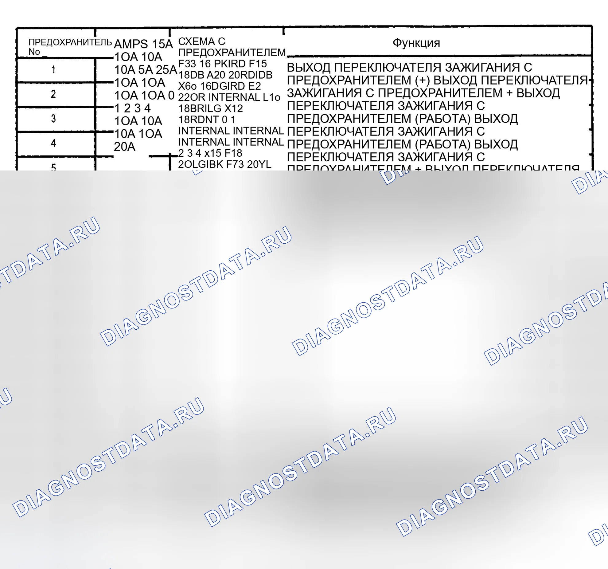 Рис. 22. Dodge Cab & Chassis R2500 