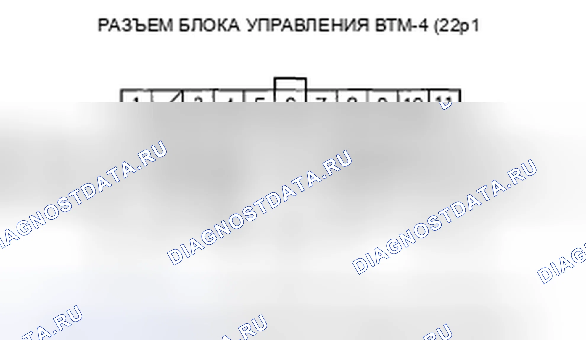 Рис. 18: расшифровка кода ошибки 26-1: Блок управления модулятором VSA или жгут проводов. Honda Pilot I рестайлинг