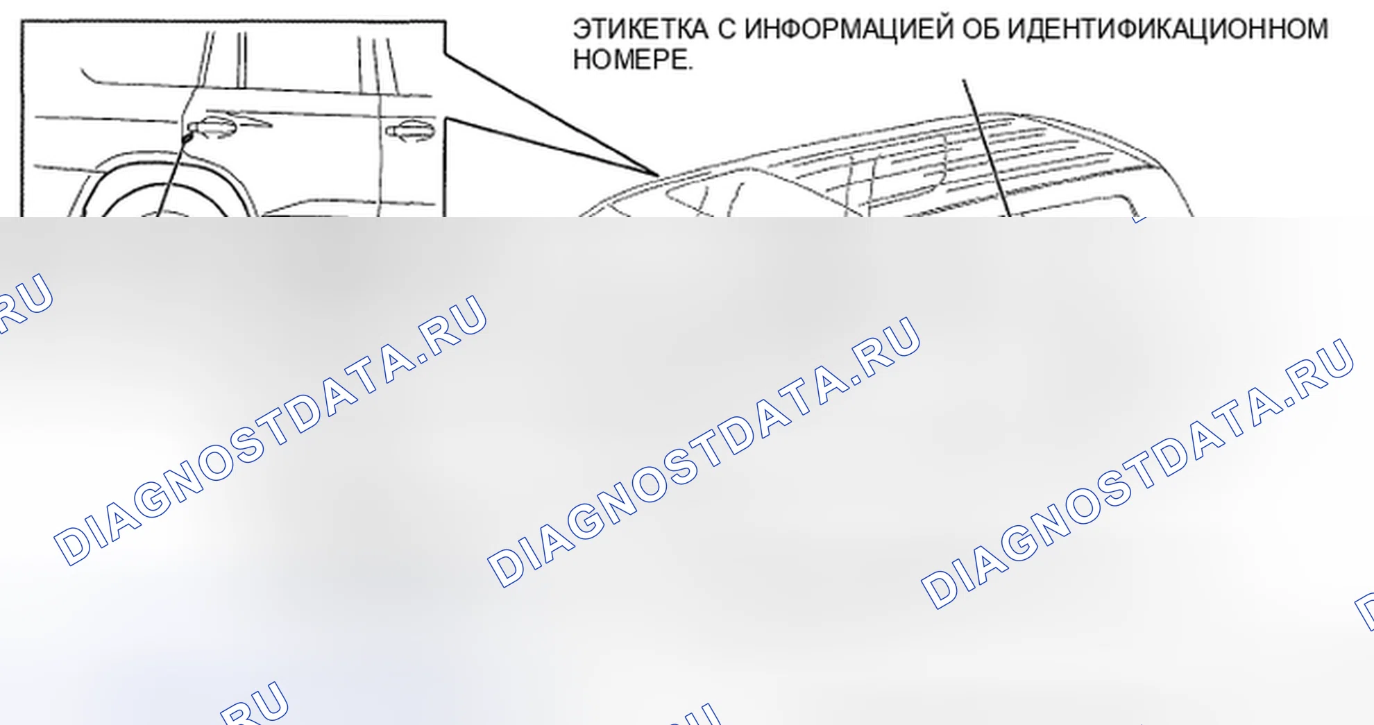 Рис. 2: ИДЕНТИФИКАЦИОННЫЕ И СЕРИЙНЫЕ НОМЕРА ТРАНСПОРТНЫХ СРЕДСТВ. Toyota Land Cruiser 200