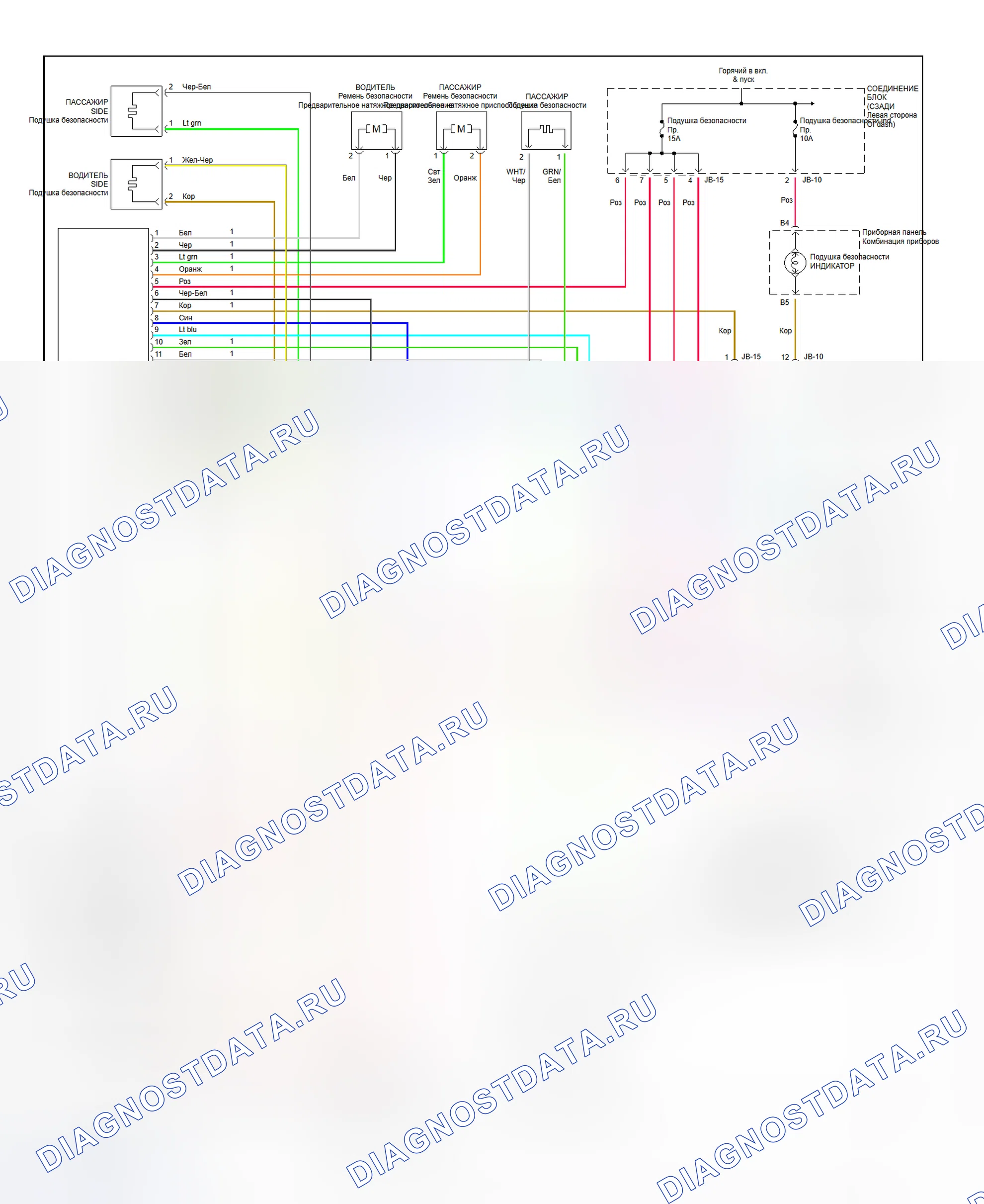 Рис. 1: Схема подключения системы подушек безопасности (Optima и Magentis (Канада)). Geely Okavango I